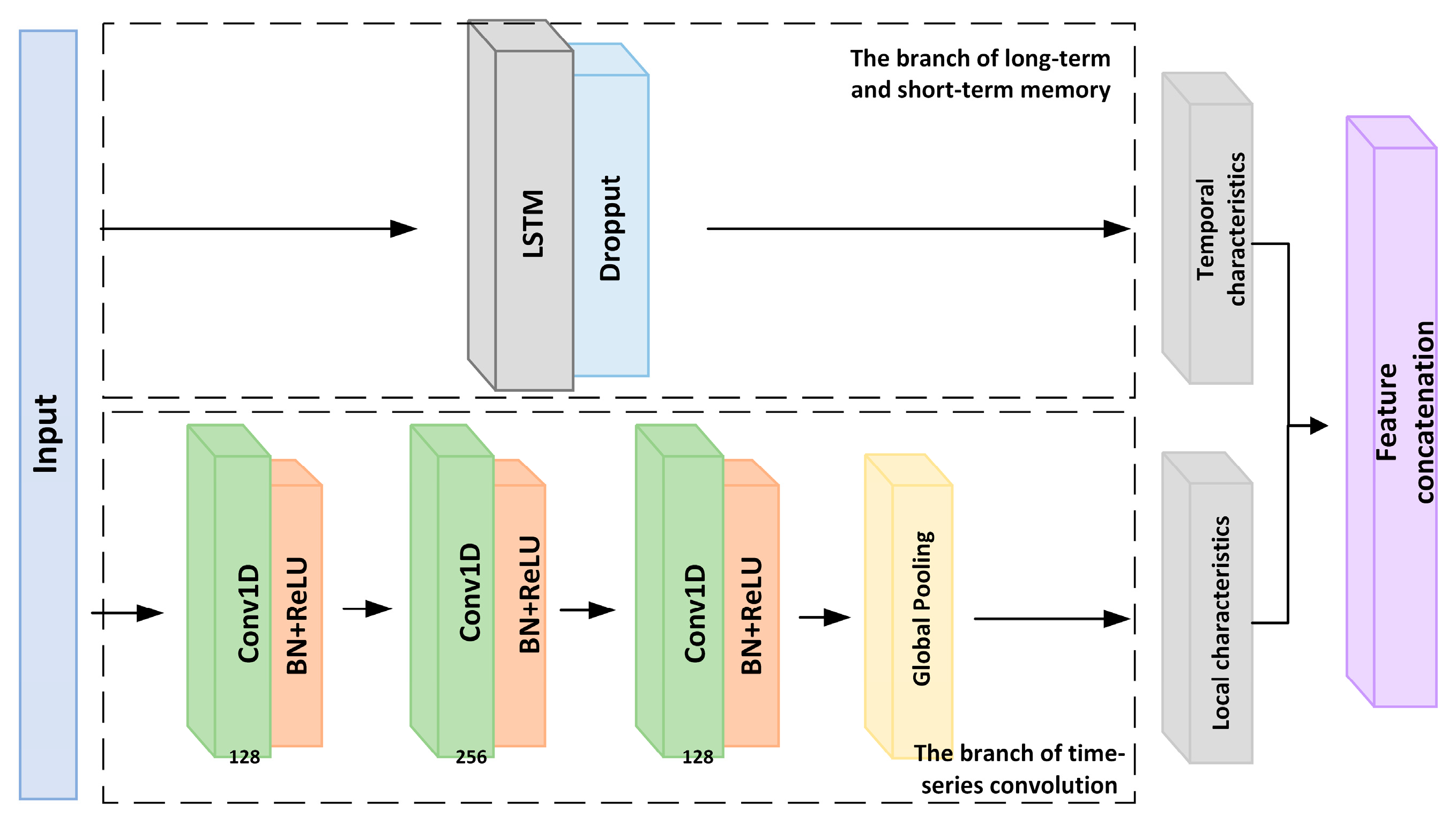 Symmetry 17 00097 g001