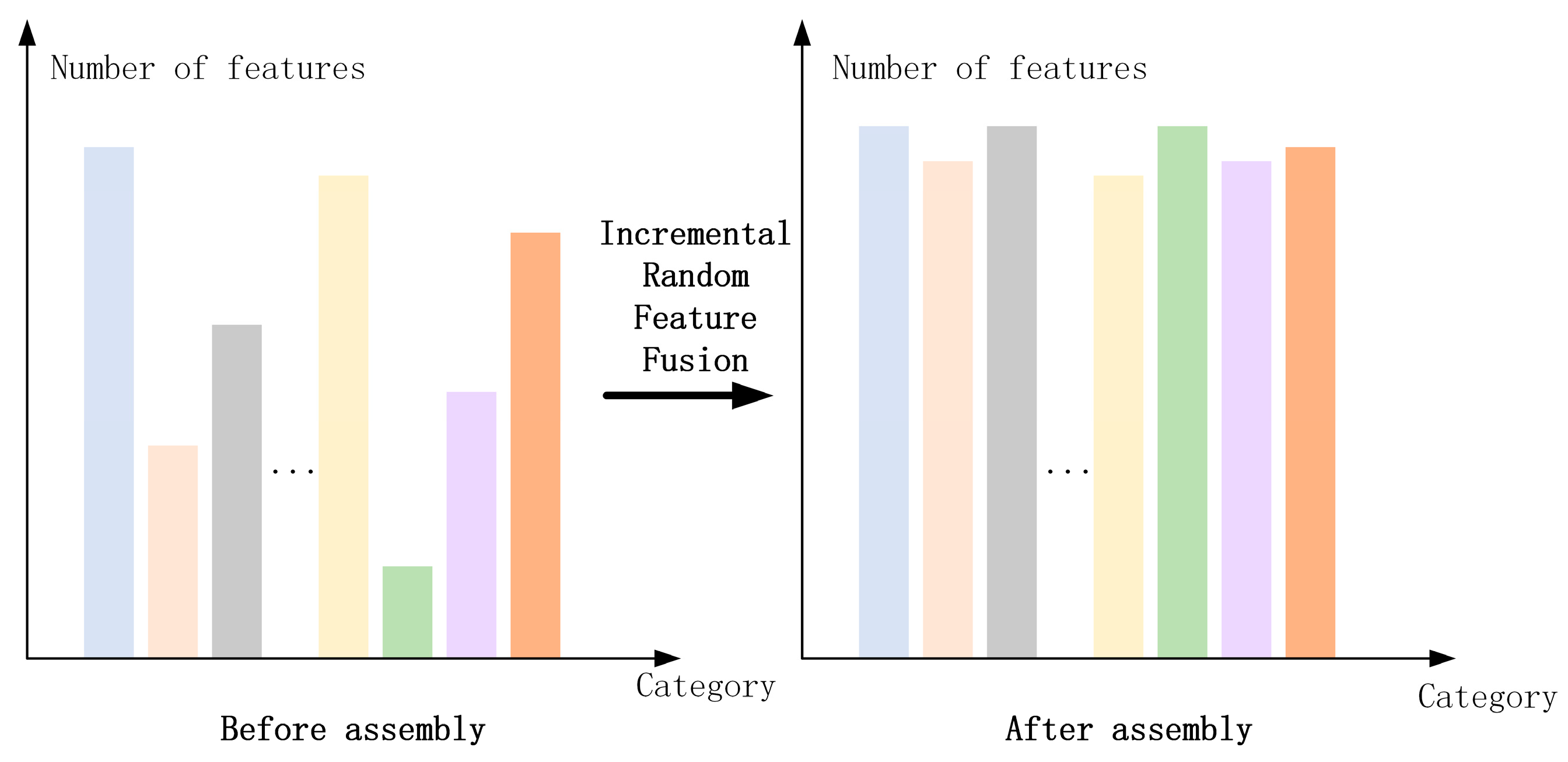 Symmetry 17 00097 g003