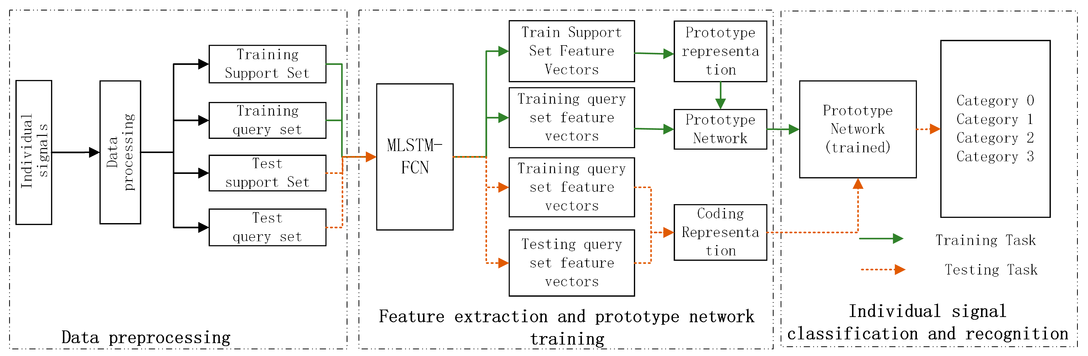 Symmetry 17 00097 g004