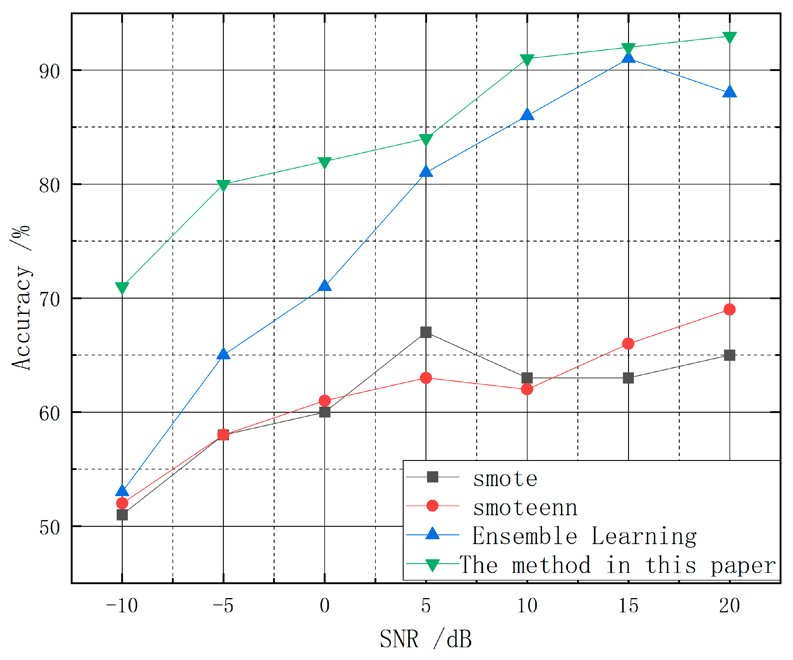 Symmetry 17 00097 g006