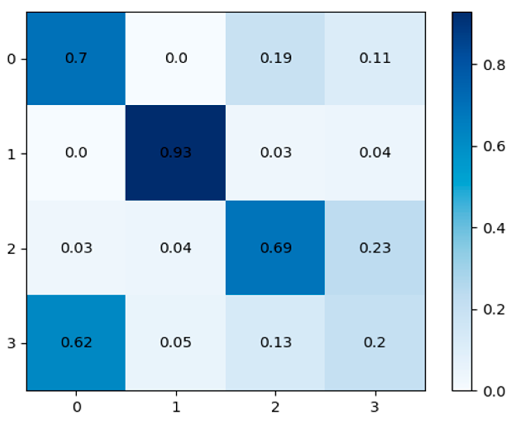 Symmetry 17 00097 g007