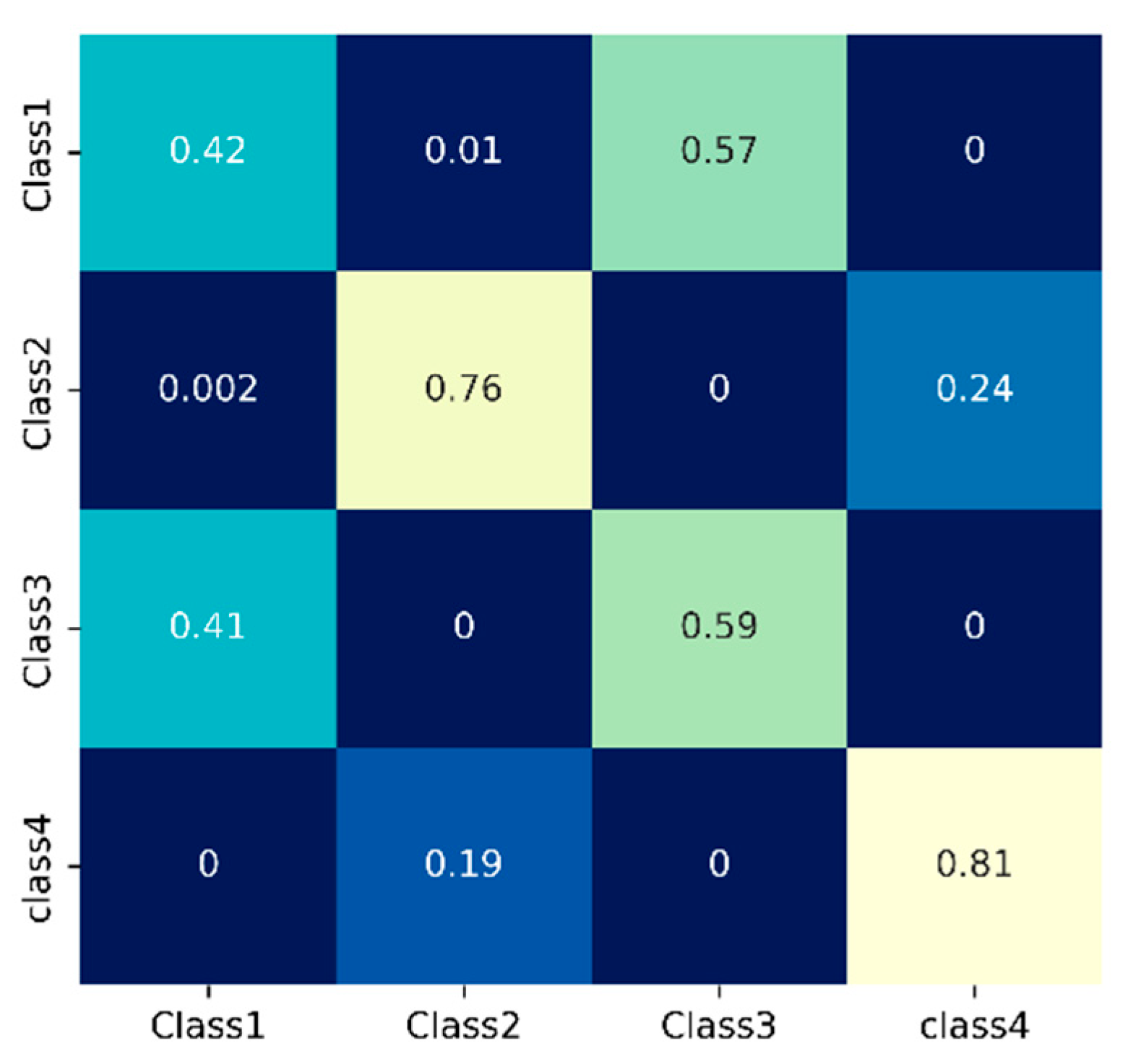 Symmetry 17 00097 g015