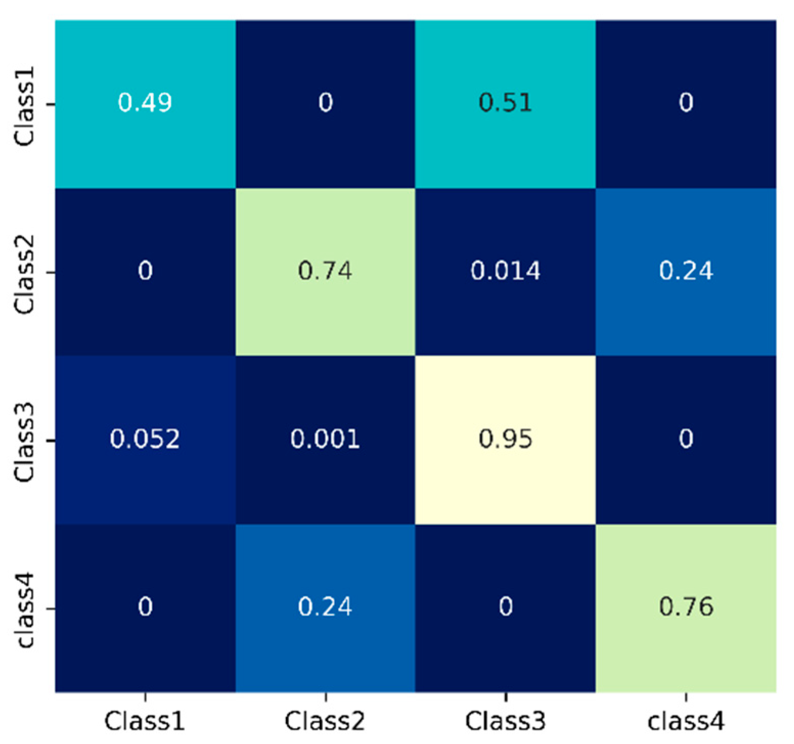 Symmetry 17 00097 g017