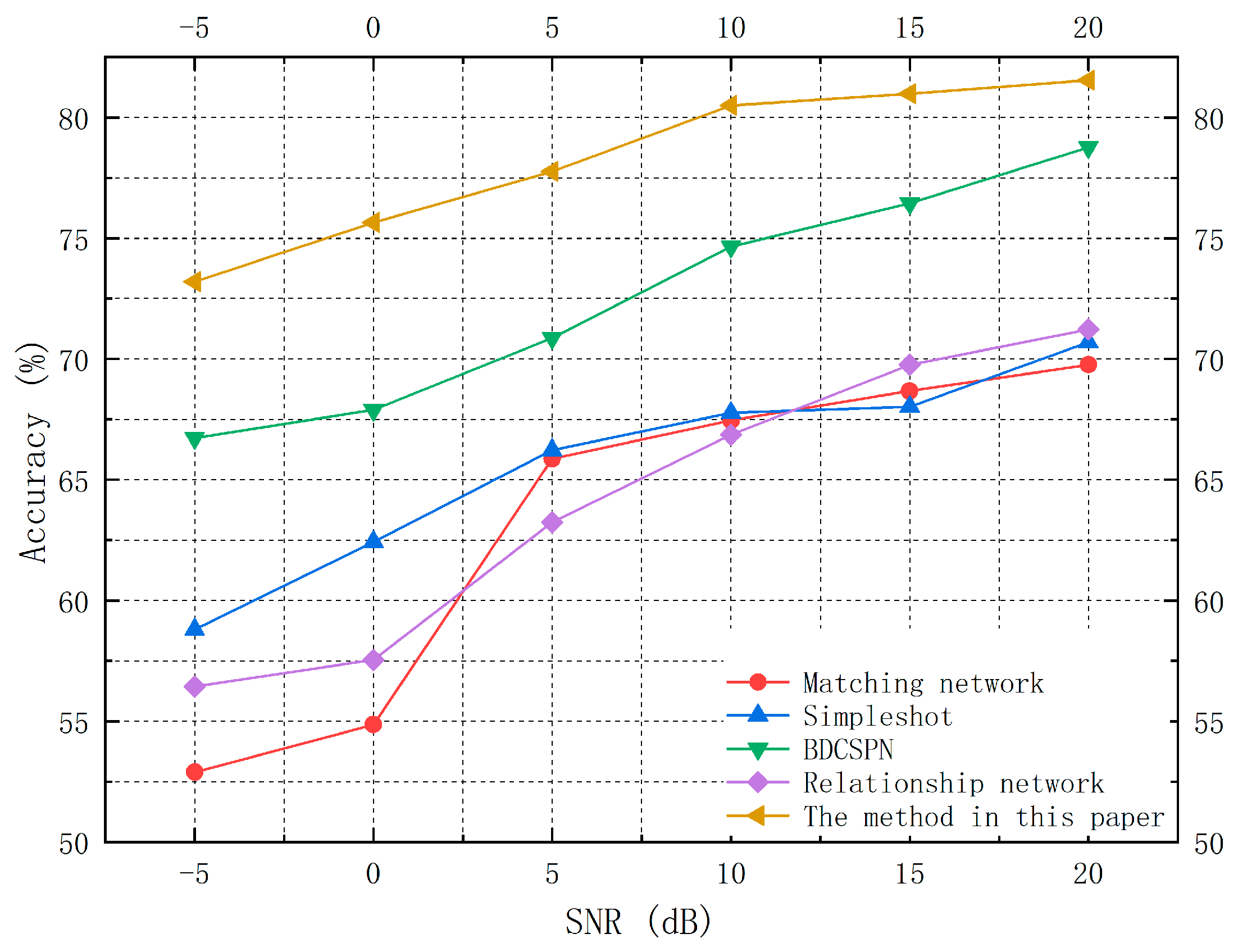 Symmetry 17 00097 g019