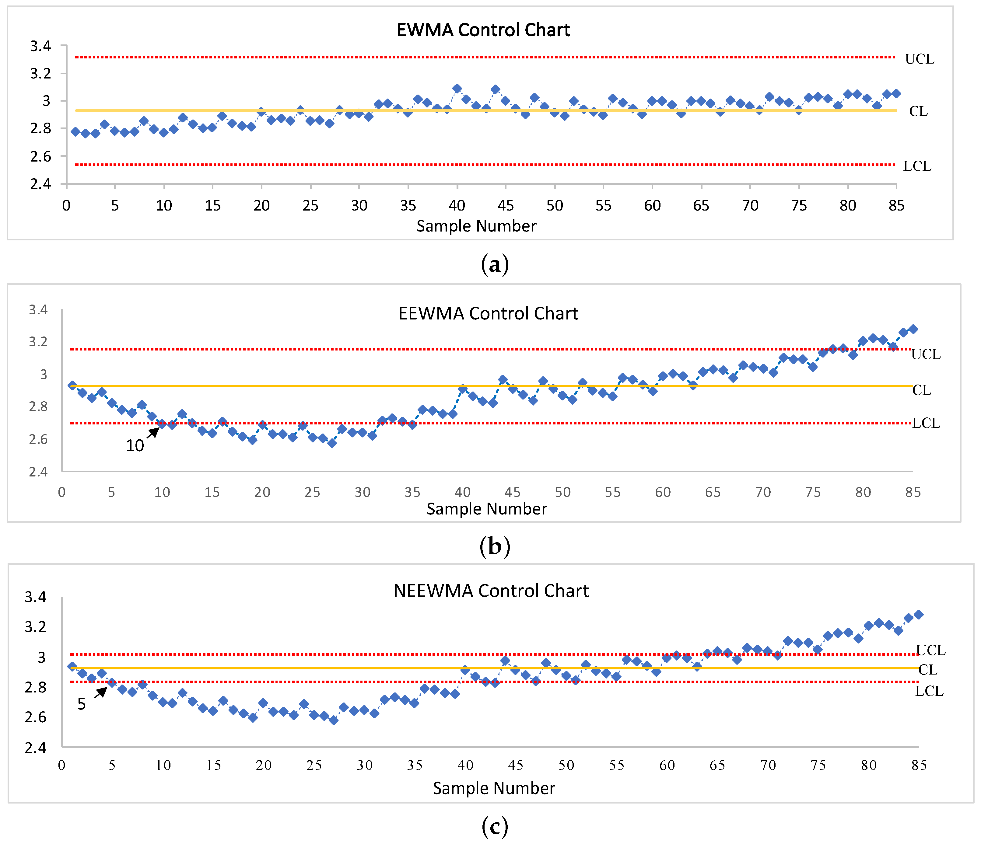 Symmetry 17 00104 g001