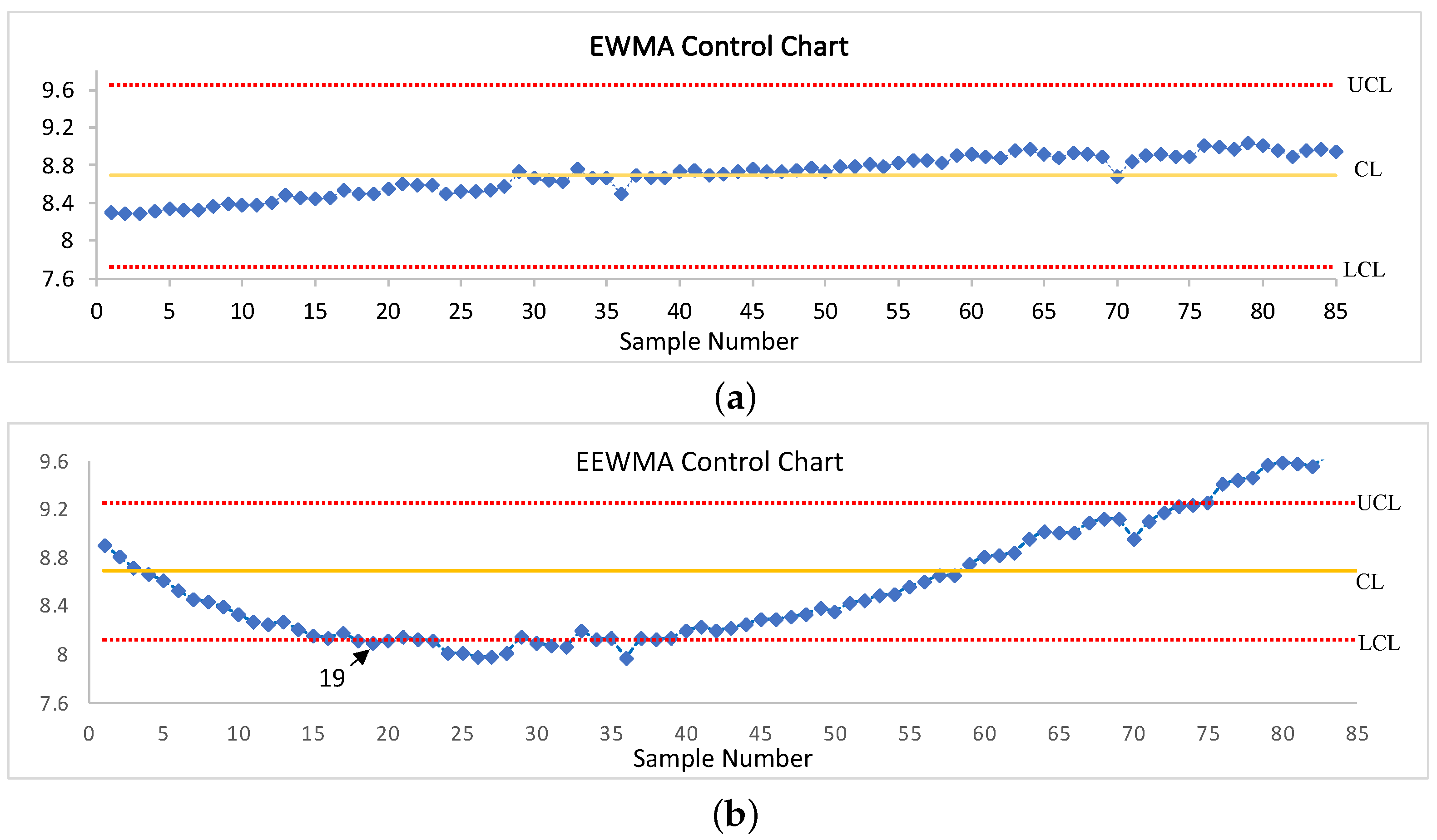 Symmetry 17 00104 g002a