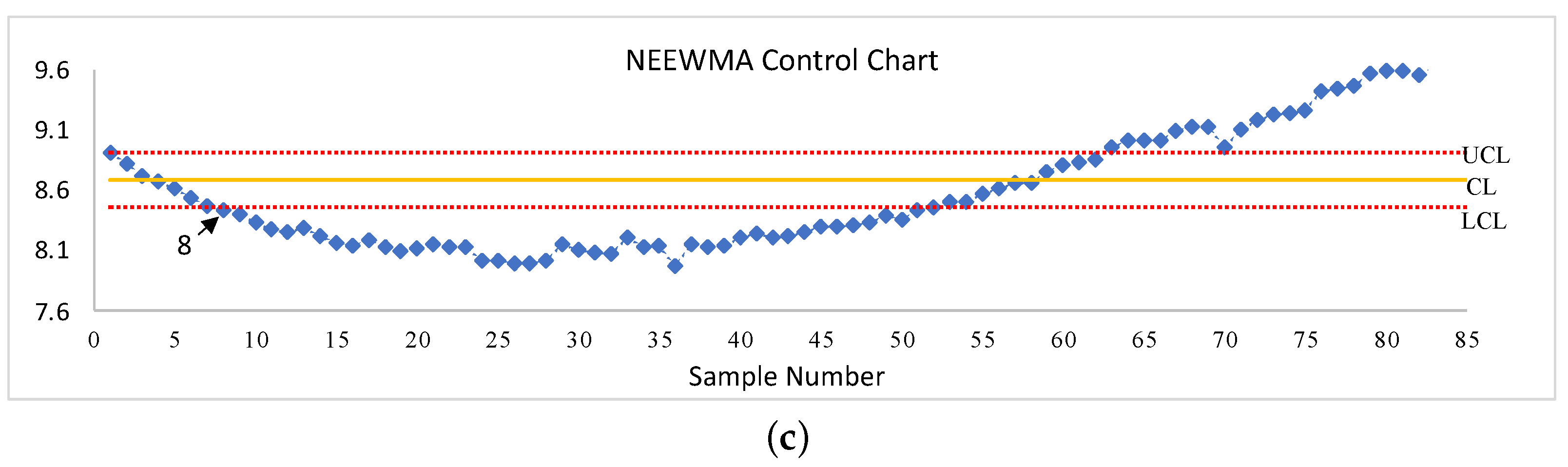 Symmetry 17 00104 g002b