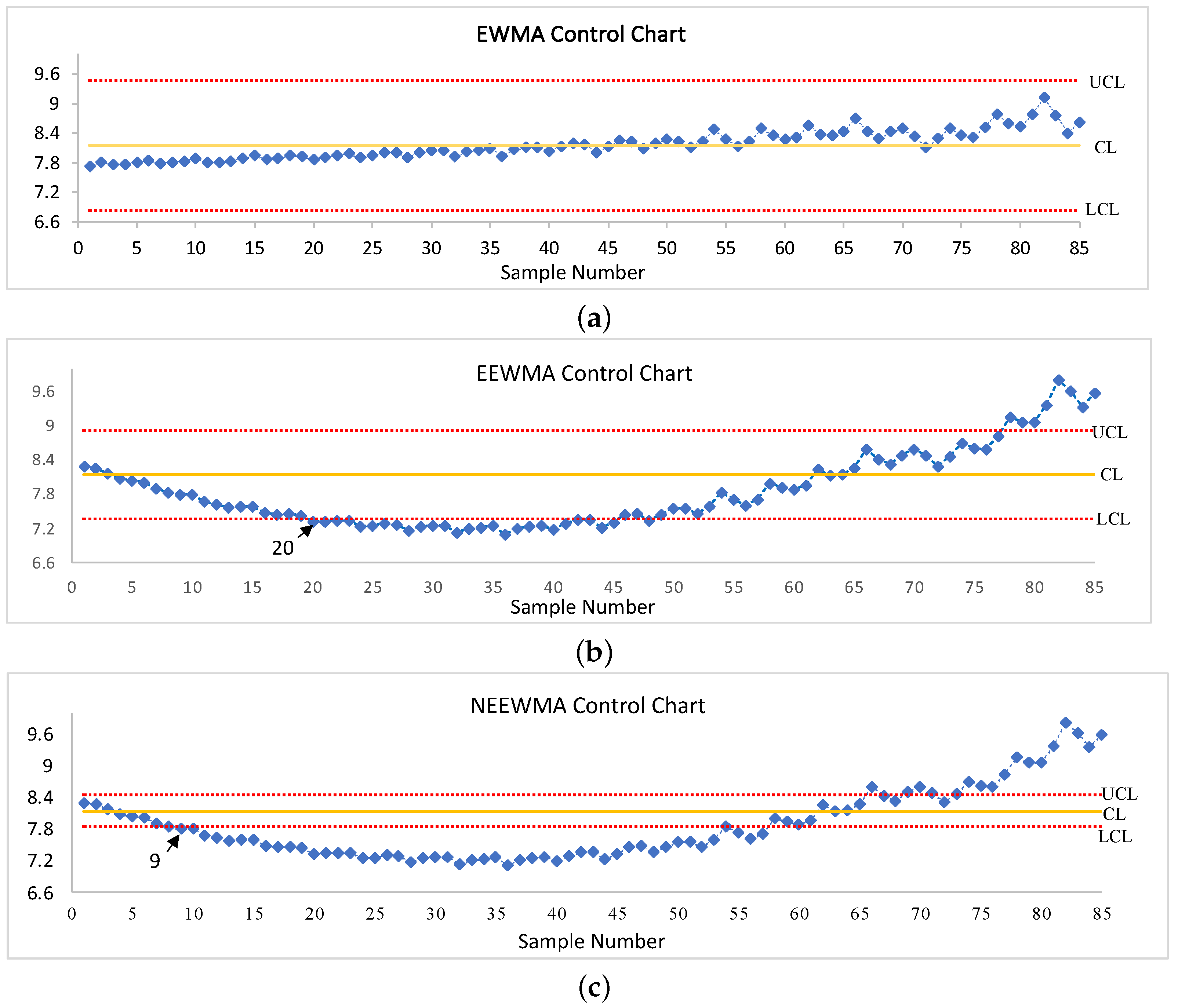 Symmetry 17 00104 g003