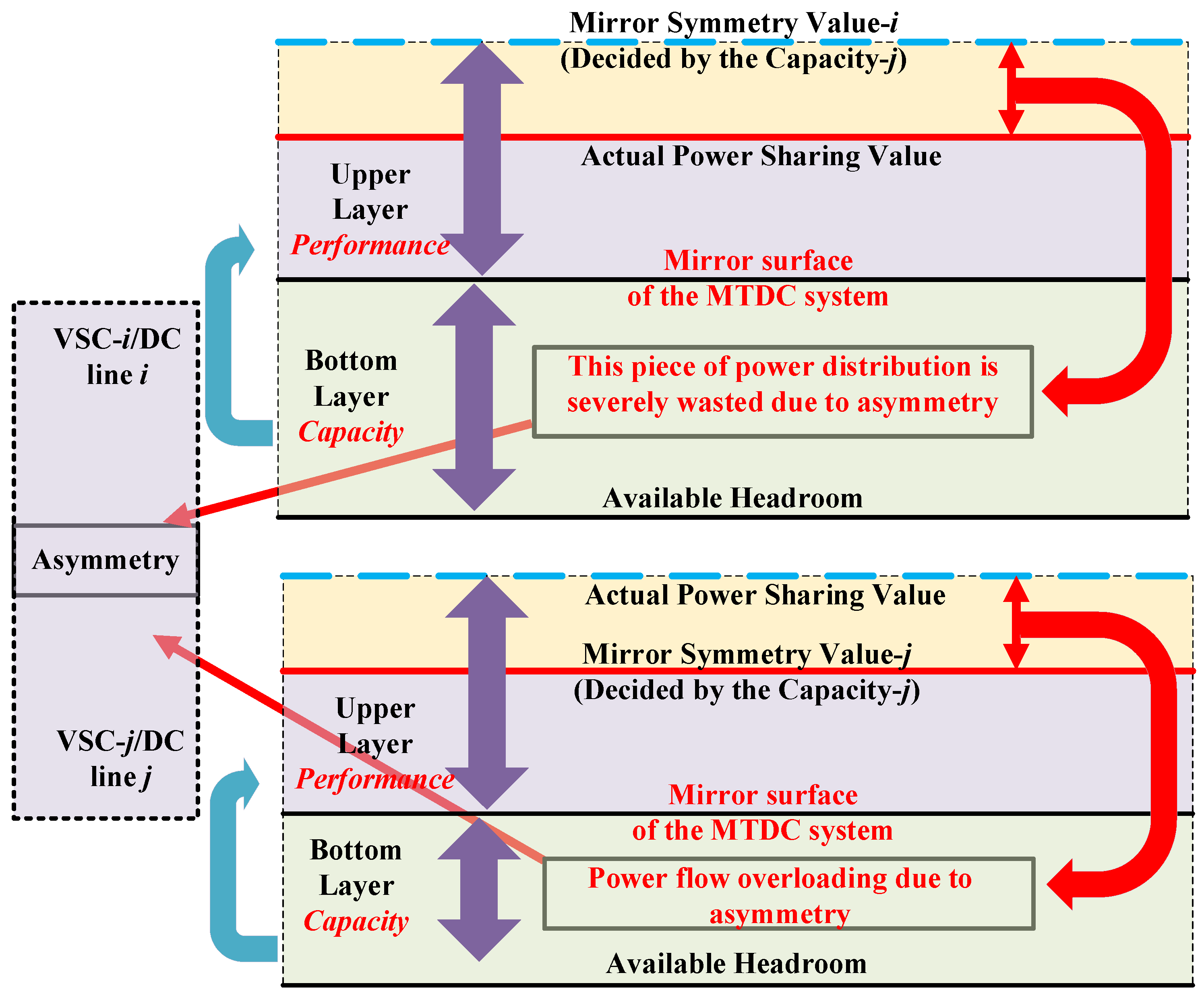 Symmetry 17 00105 g004