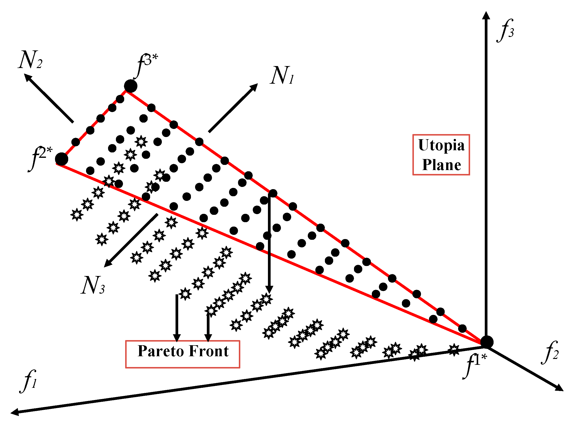 Symmetry 17 00105 g005
