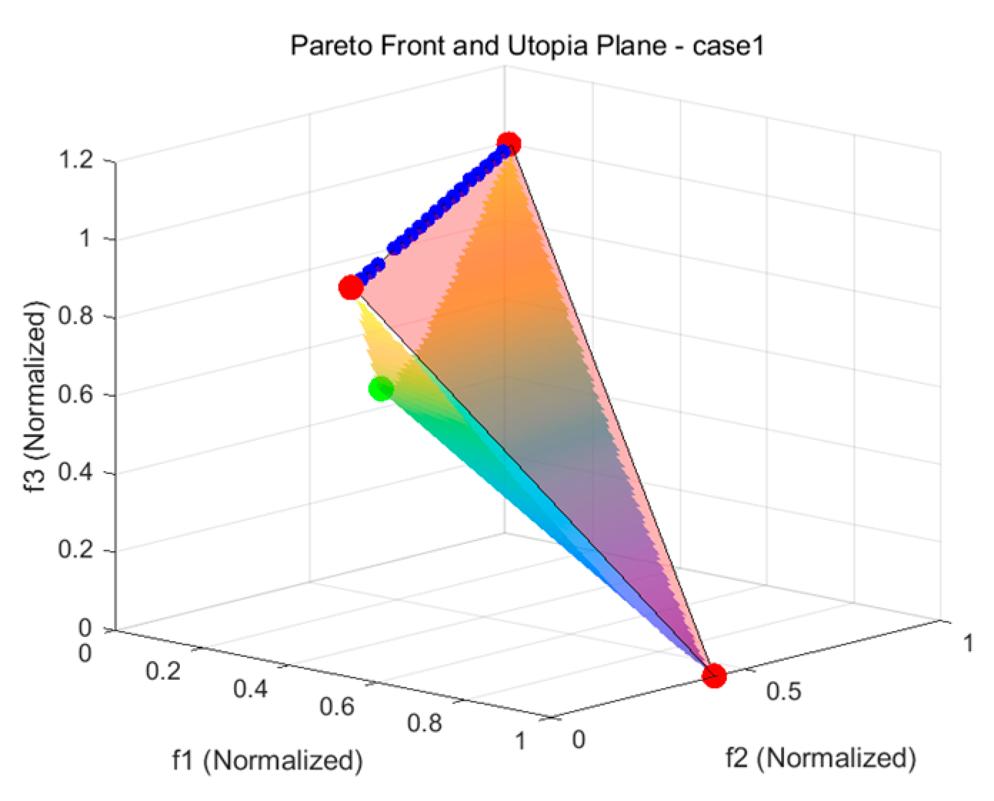 Symmetry 17 00105 g008