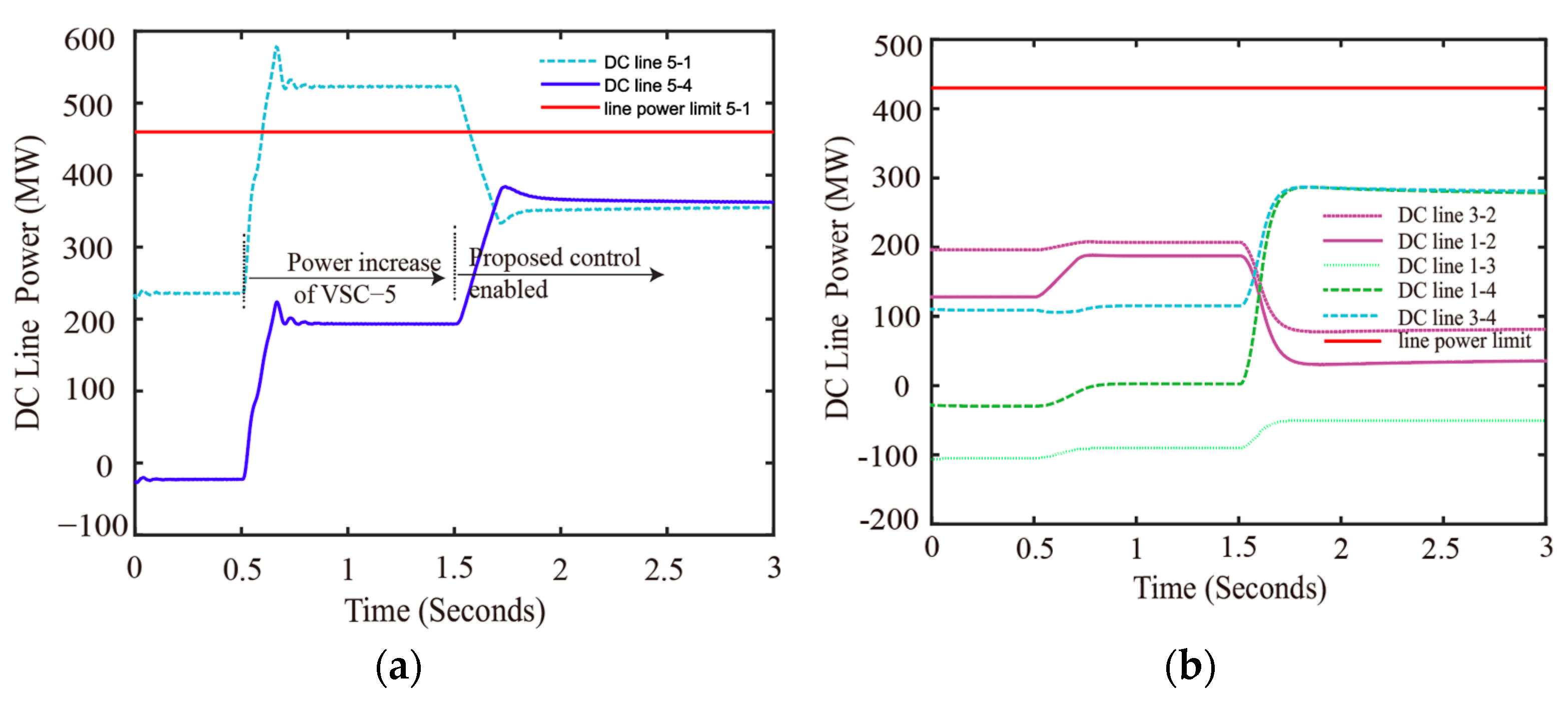 Symmetry 17 00105 g009