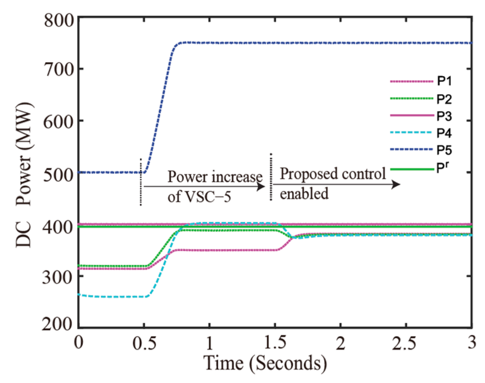 Symmetry 17 00105 g011