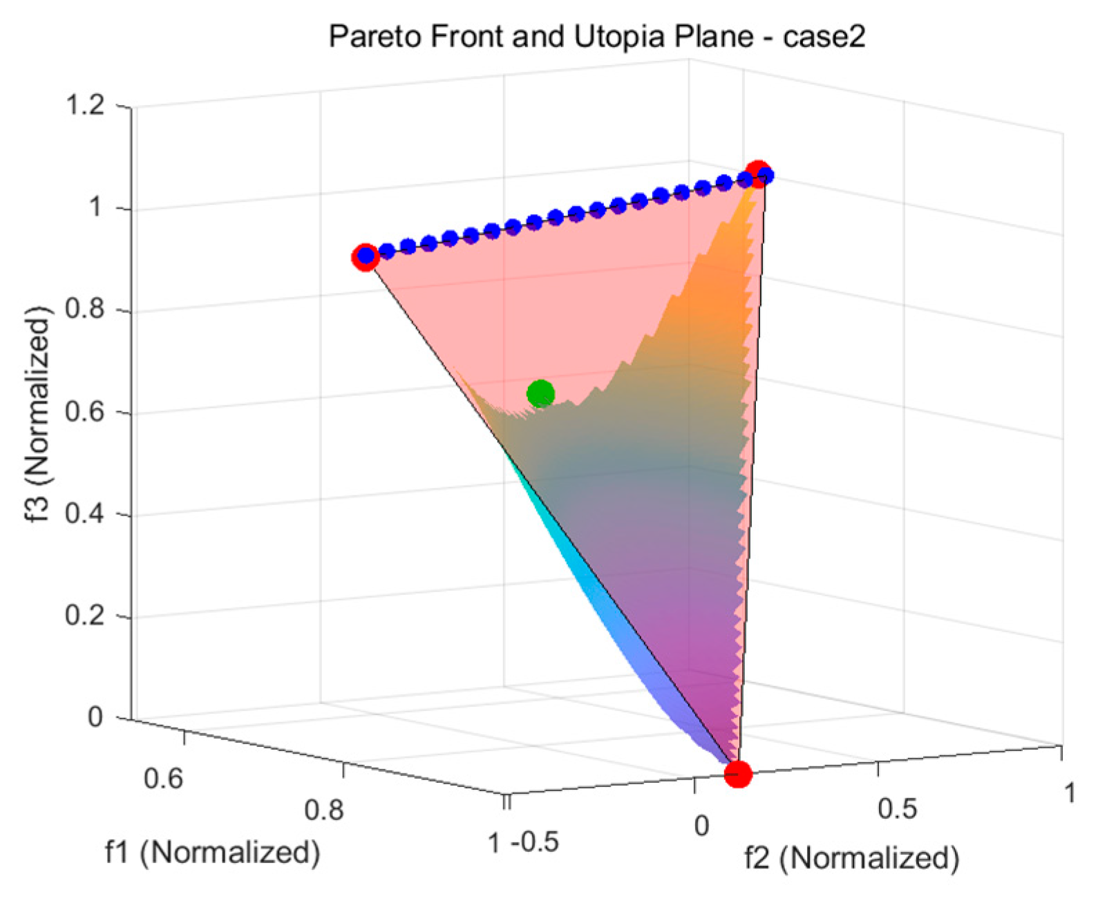 Symmetry 17 00105 g013