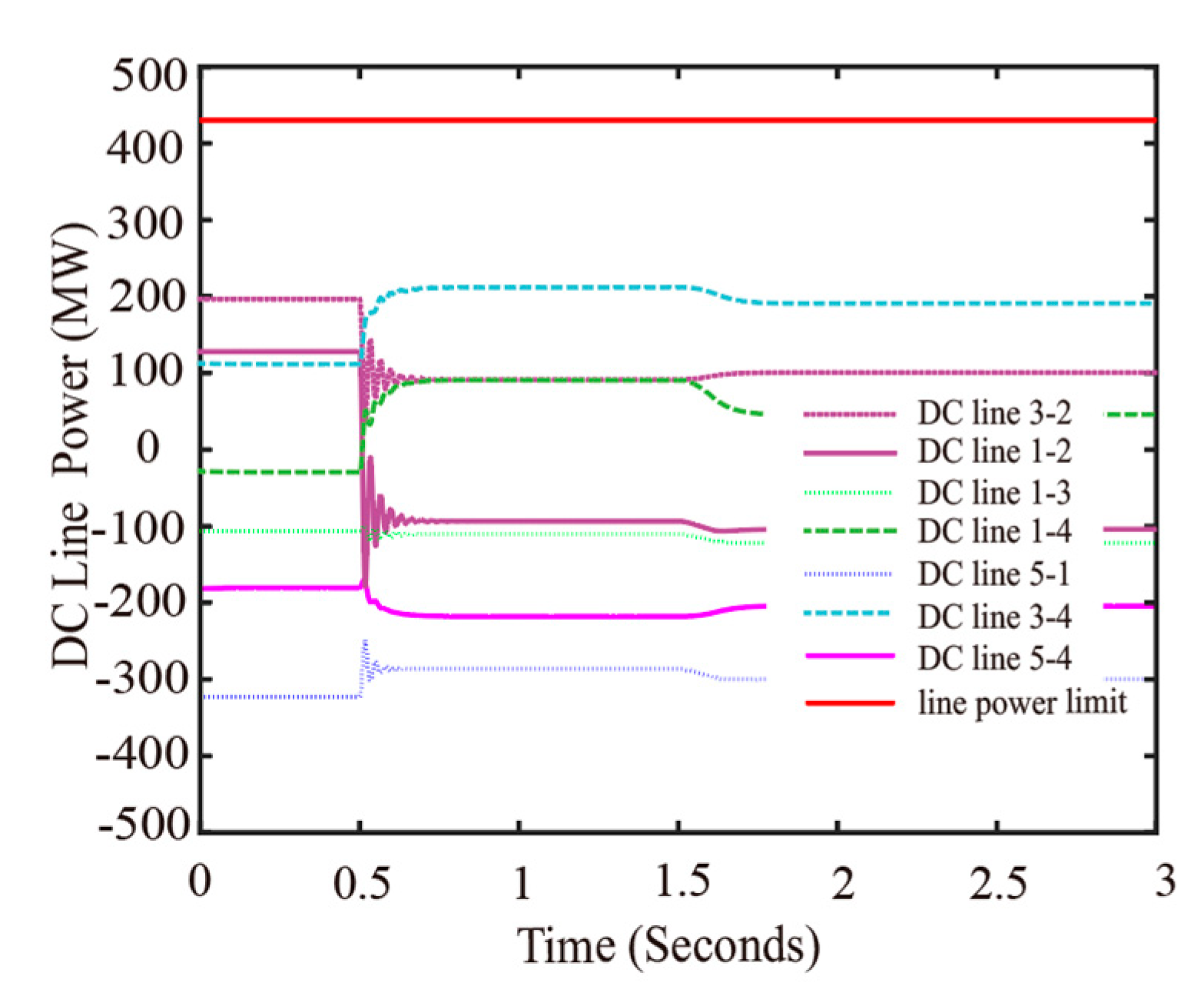 Symmetry 17 00105 g014