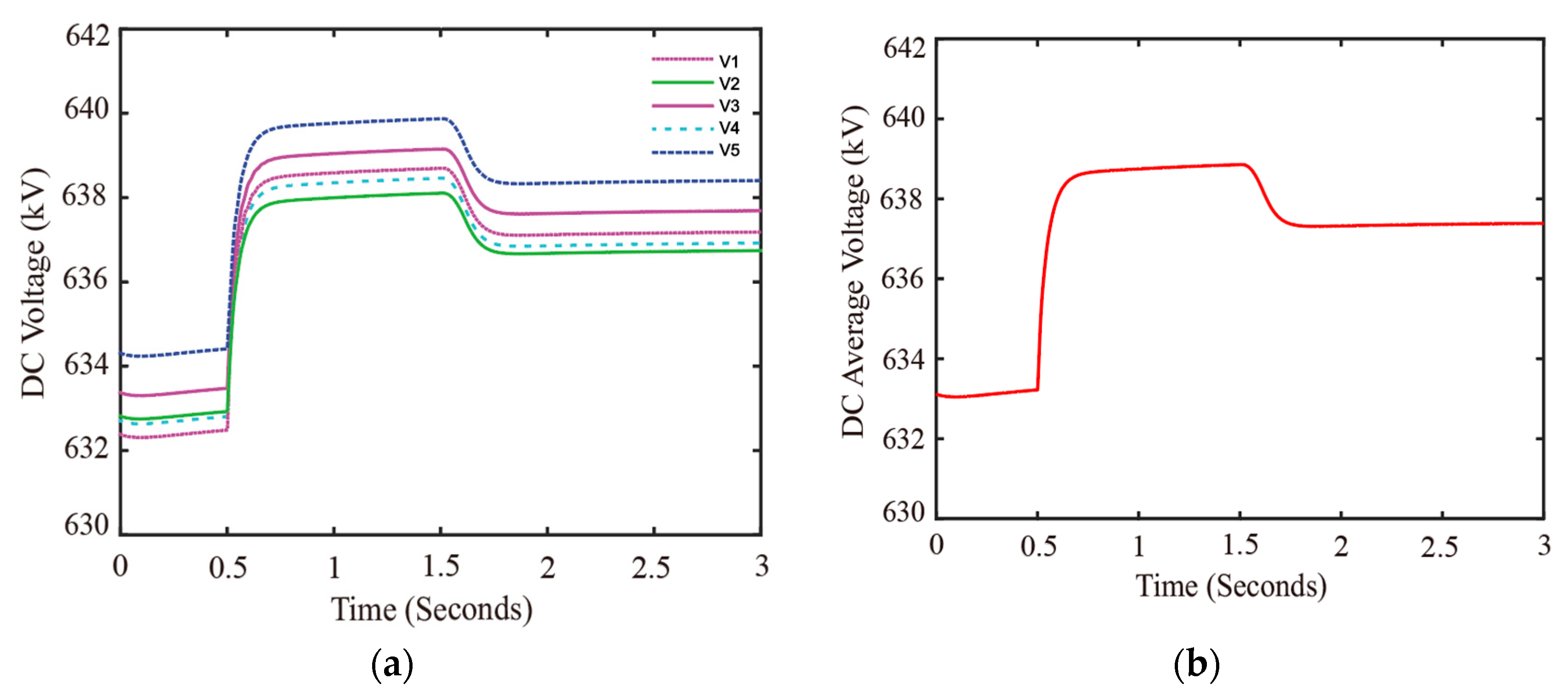 Symmetry 17 00105 g015