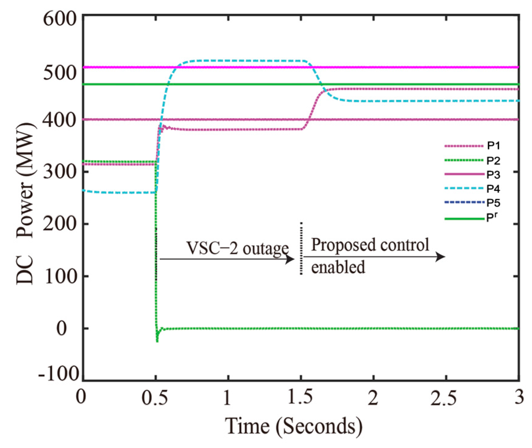 Symmetry 17 00105 g016