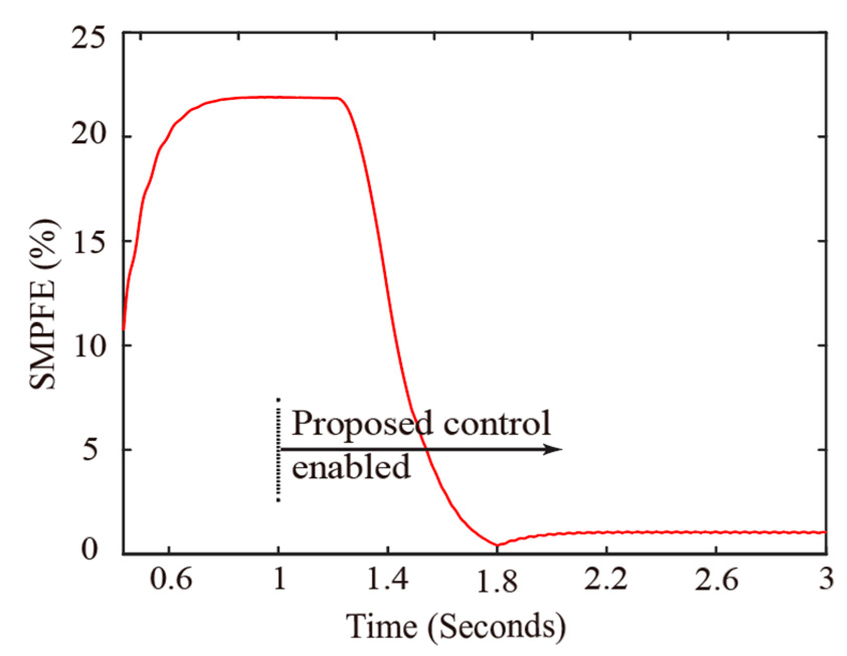 Symmetry 17 00105 g017