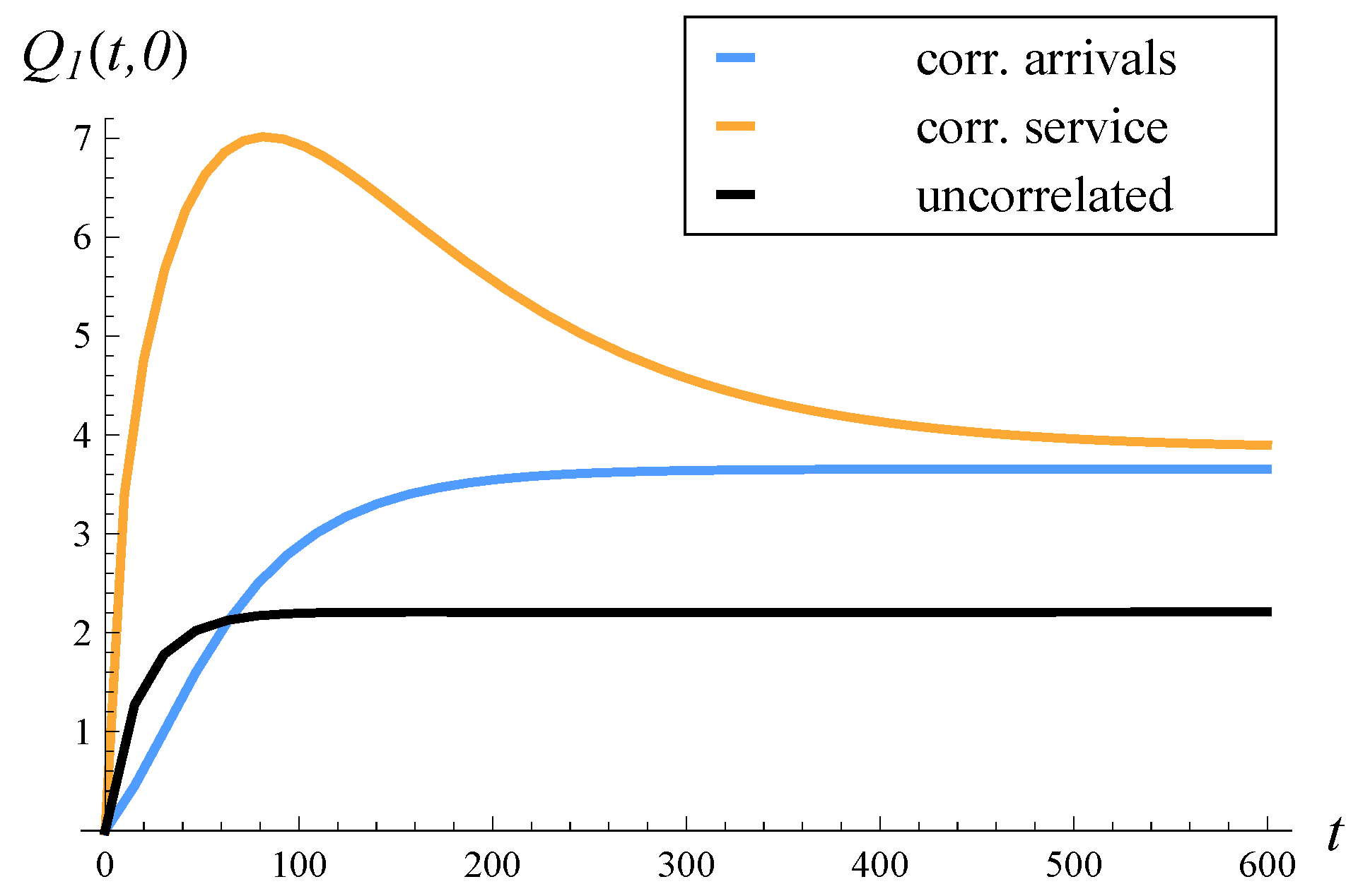 Symmetry 17 00106 g007 Symmetry 17 00106 g007