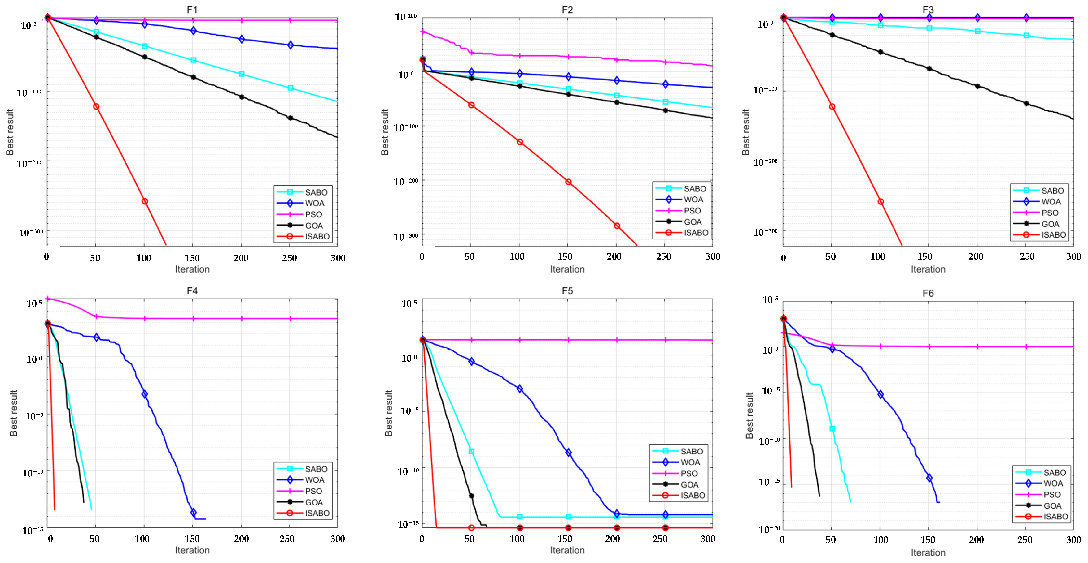 Symmetry 17 00107 g003