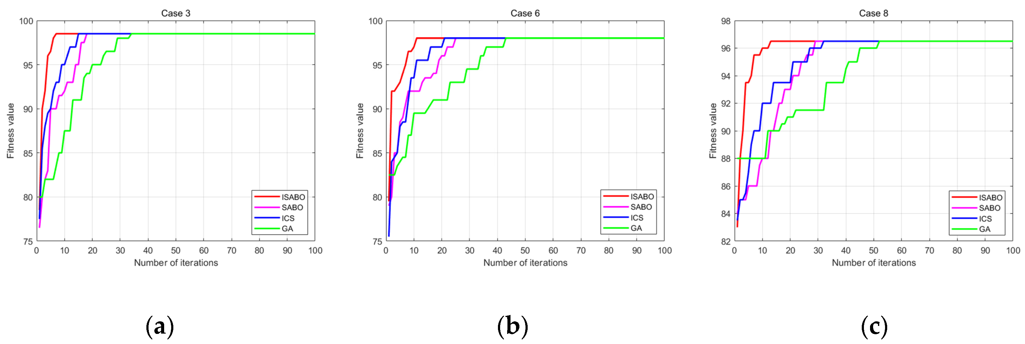 Symmetry 17 00107 g009