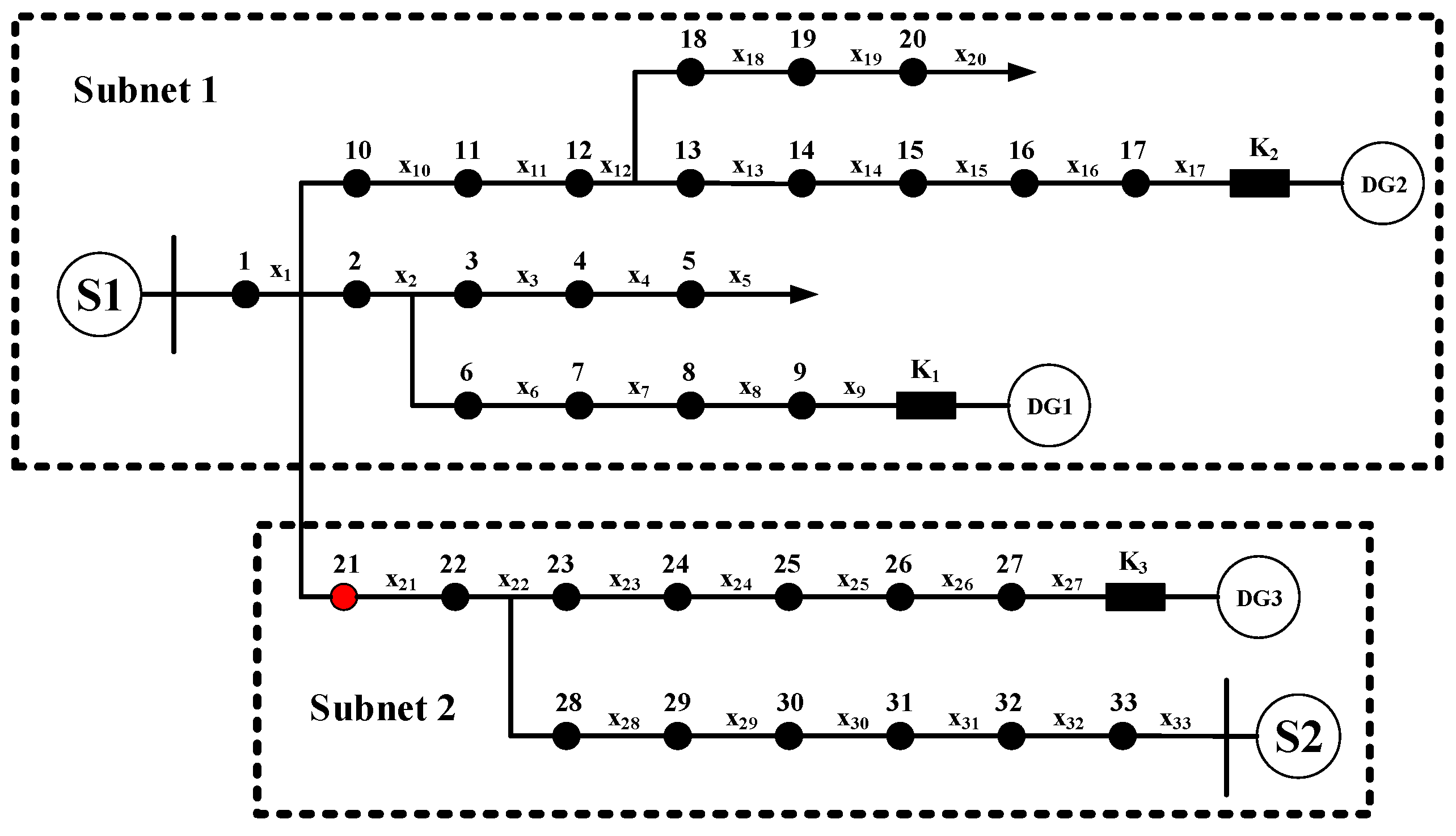 Symmetry 17 00107 g010