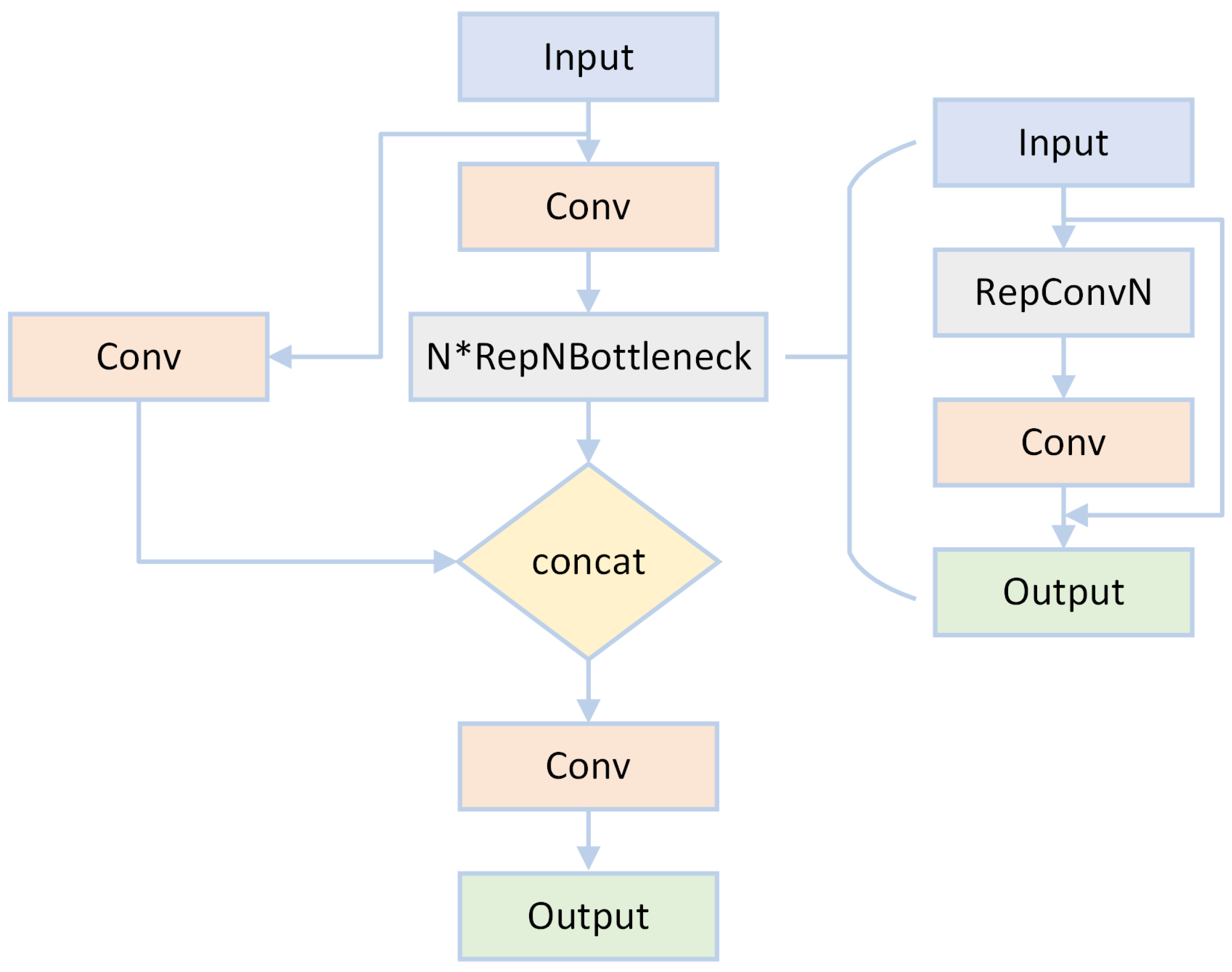 Symmetry 17 00111 g003