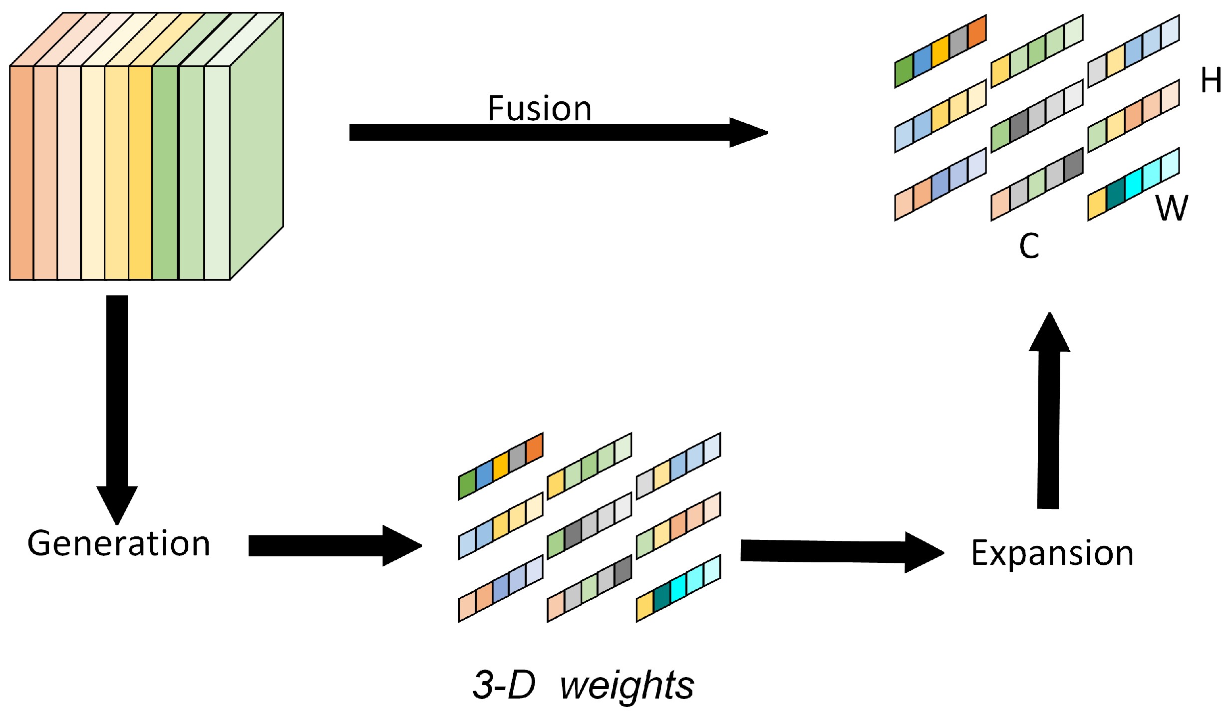 Symmetry 17 00111 g005