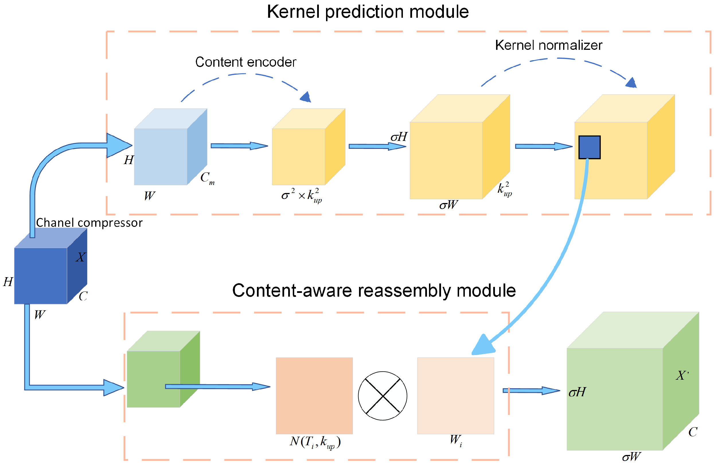 Symmetry 17 00111 g007