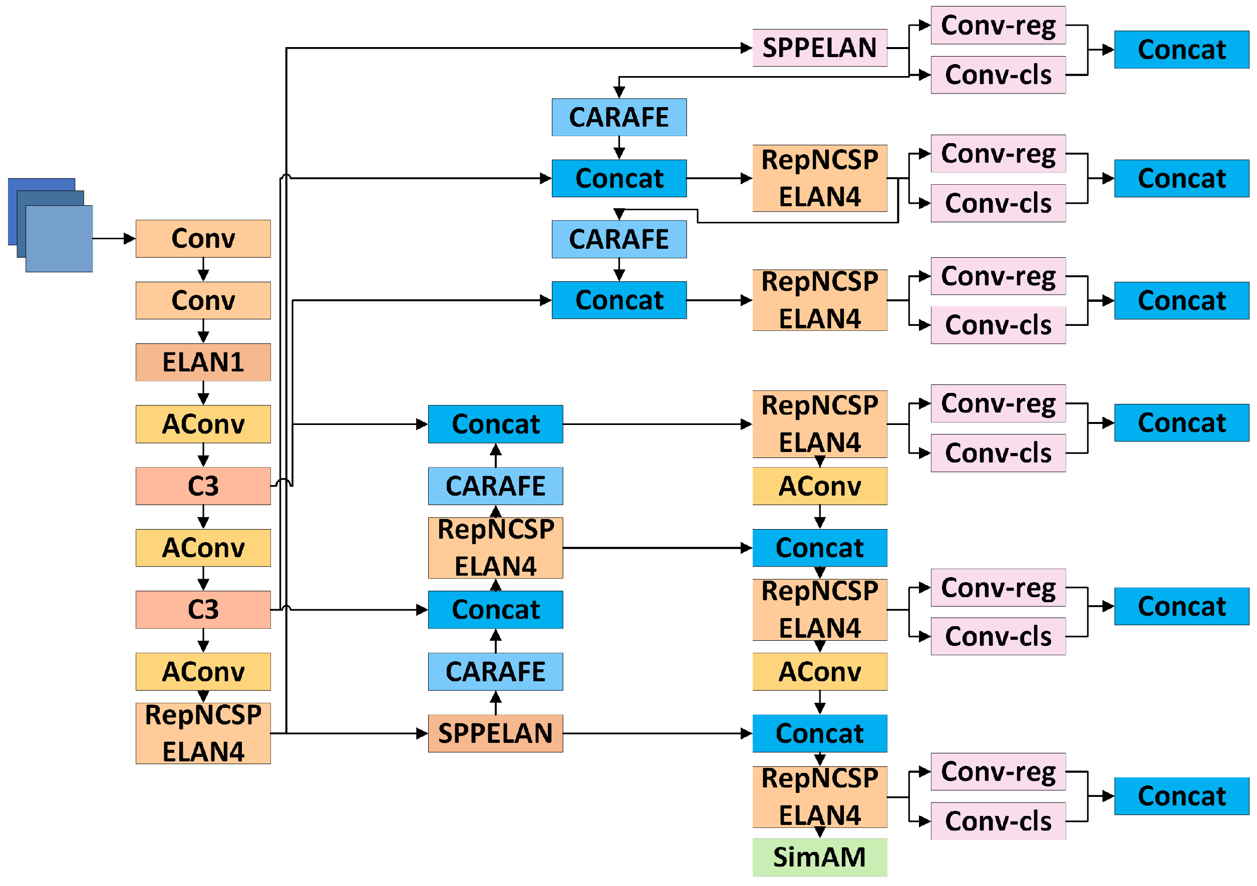 Symmetry 17 00111 g009