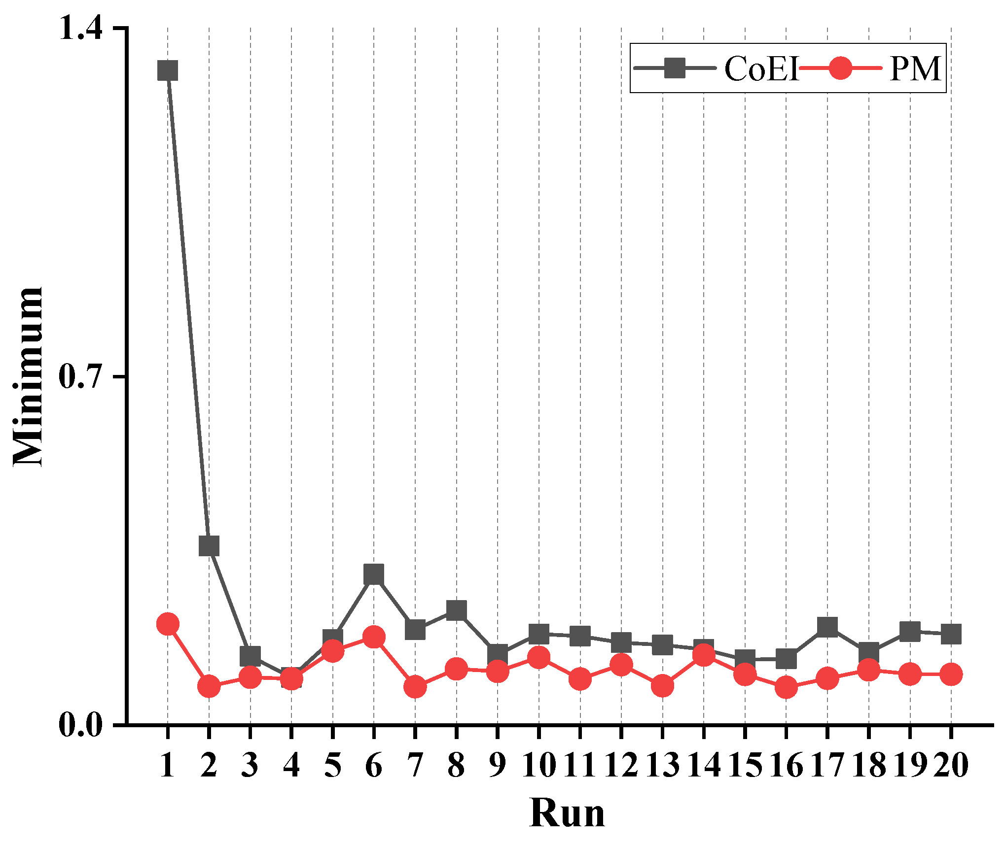 Symmetry 17 00113 g003