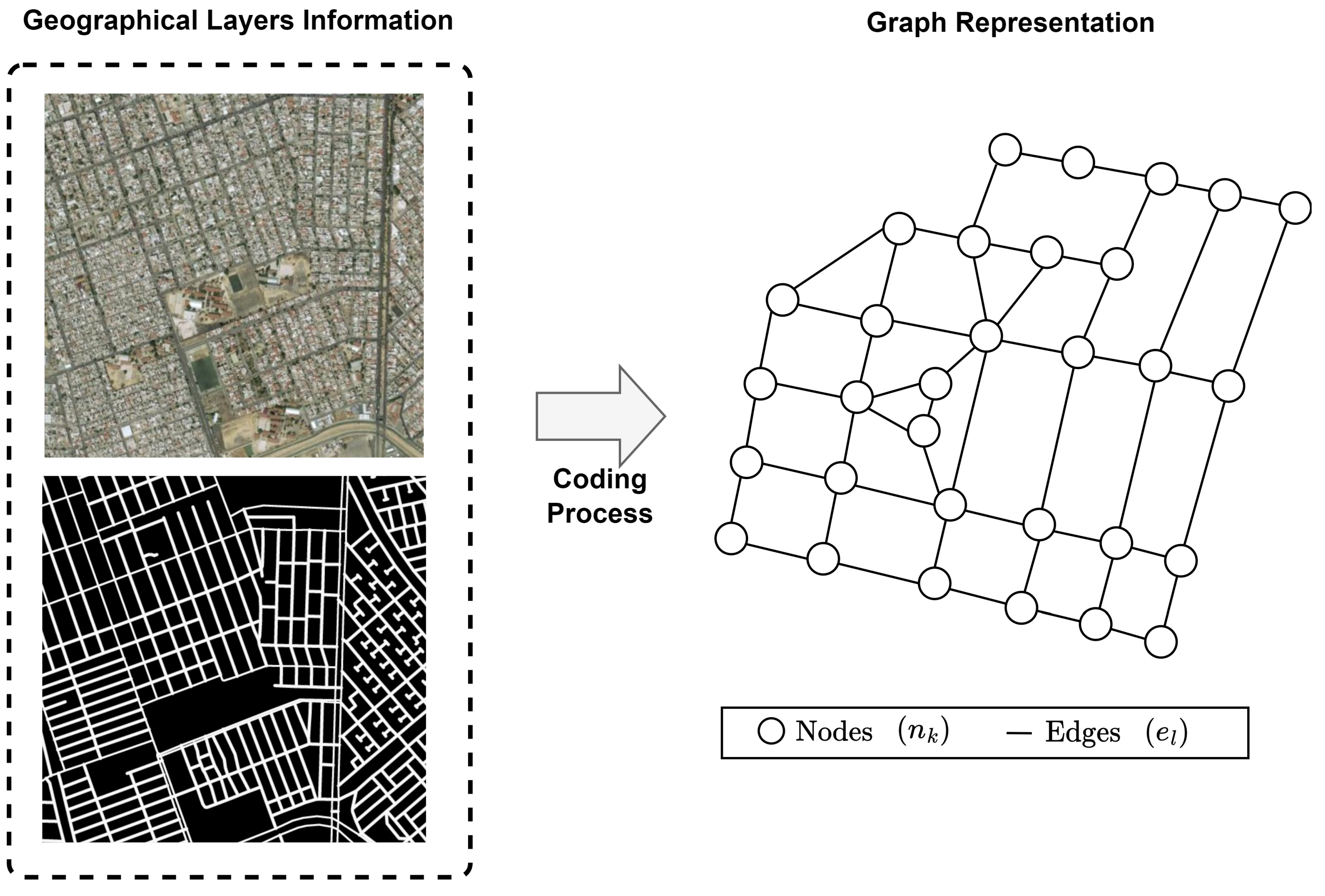 Symmetry 17 00114 g001