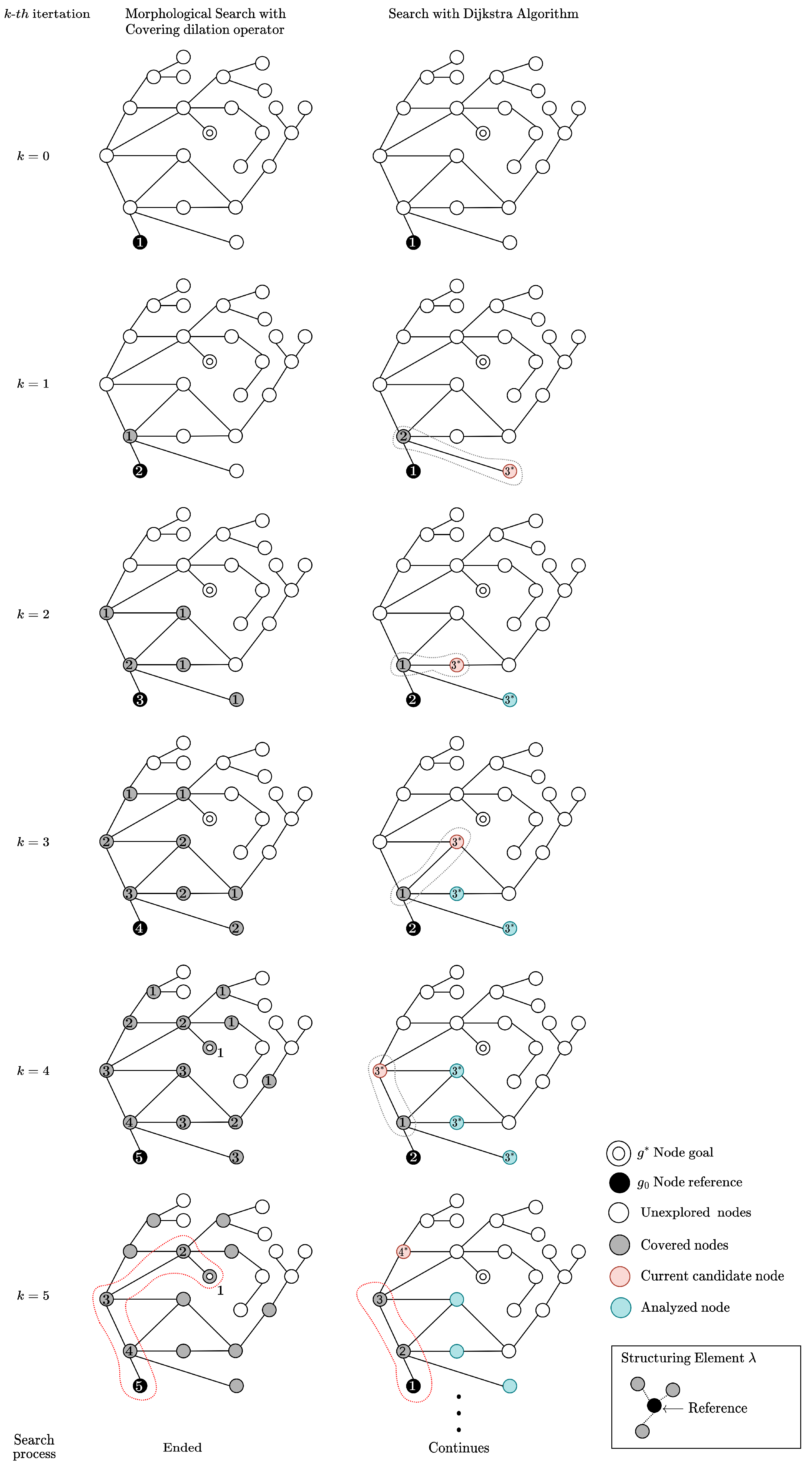 Symmetry 17 00114 g005