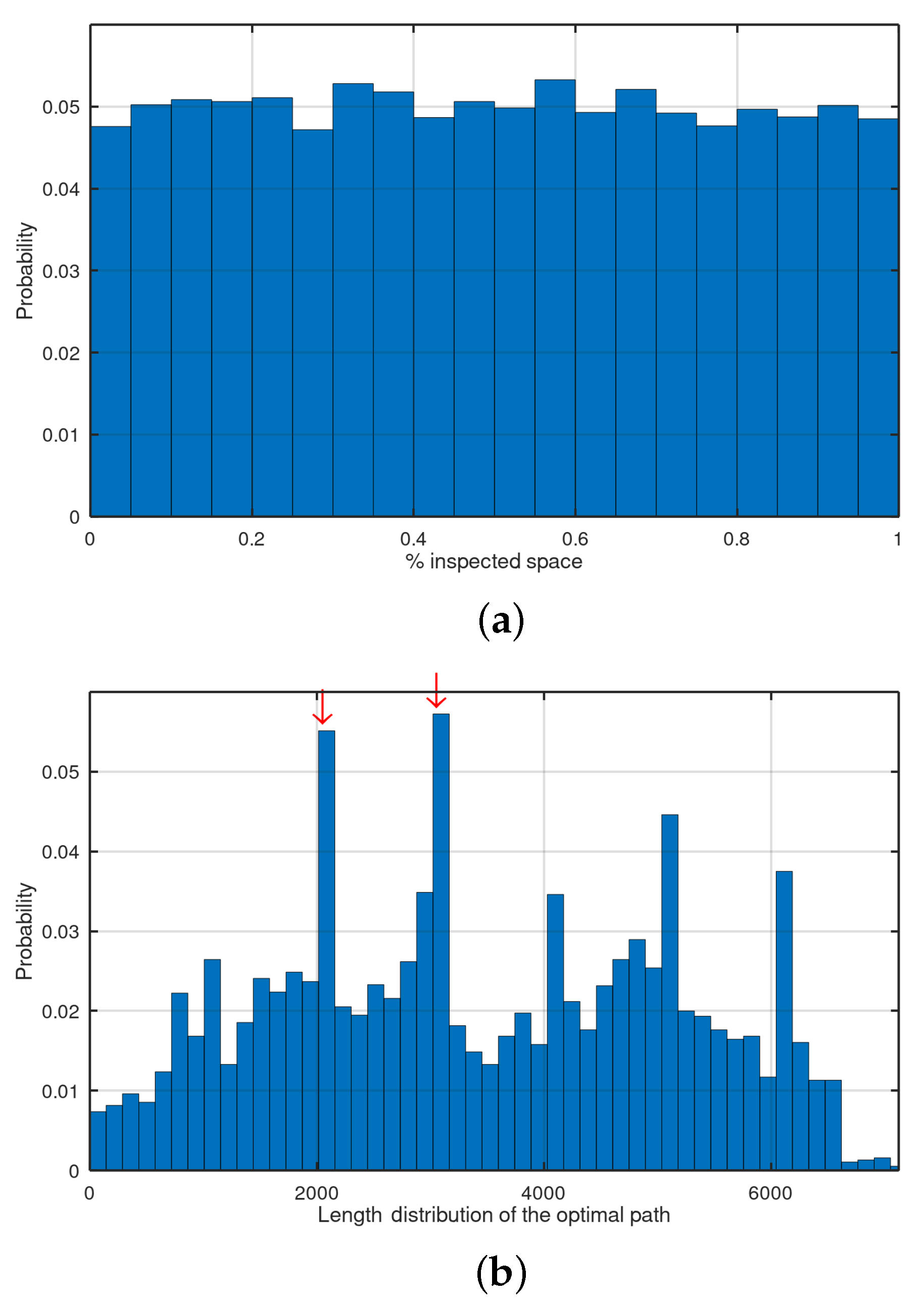 Symmetry 17 00114 g006
