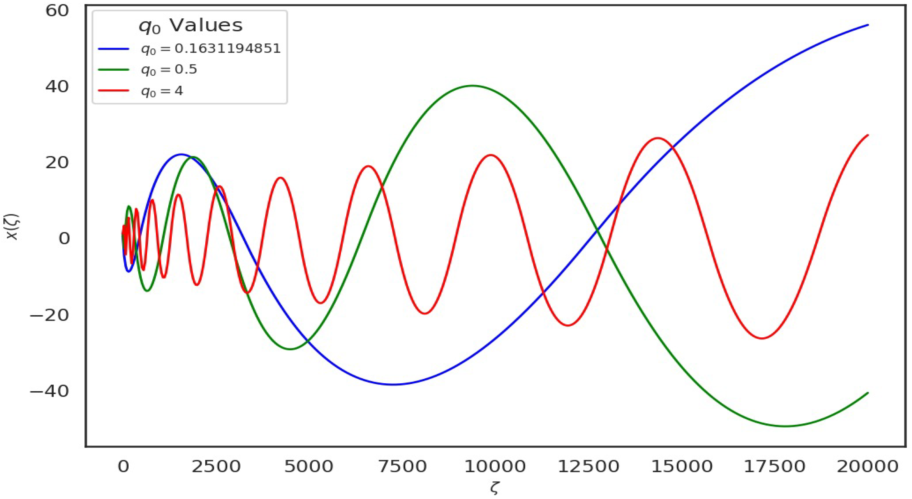 Symmetry 17 00116 g001