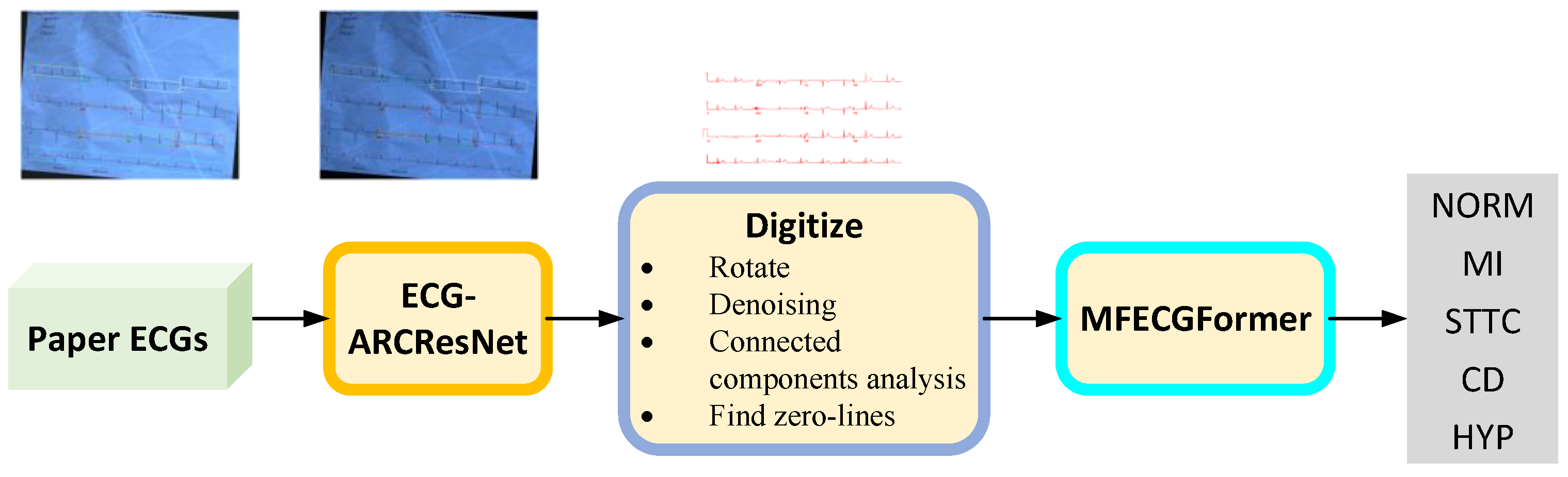 Symmetry 17 00120 g001