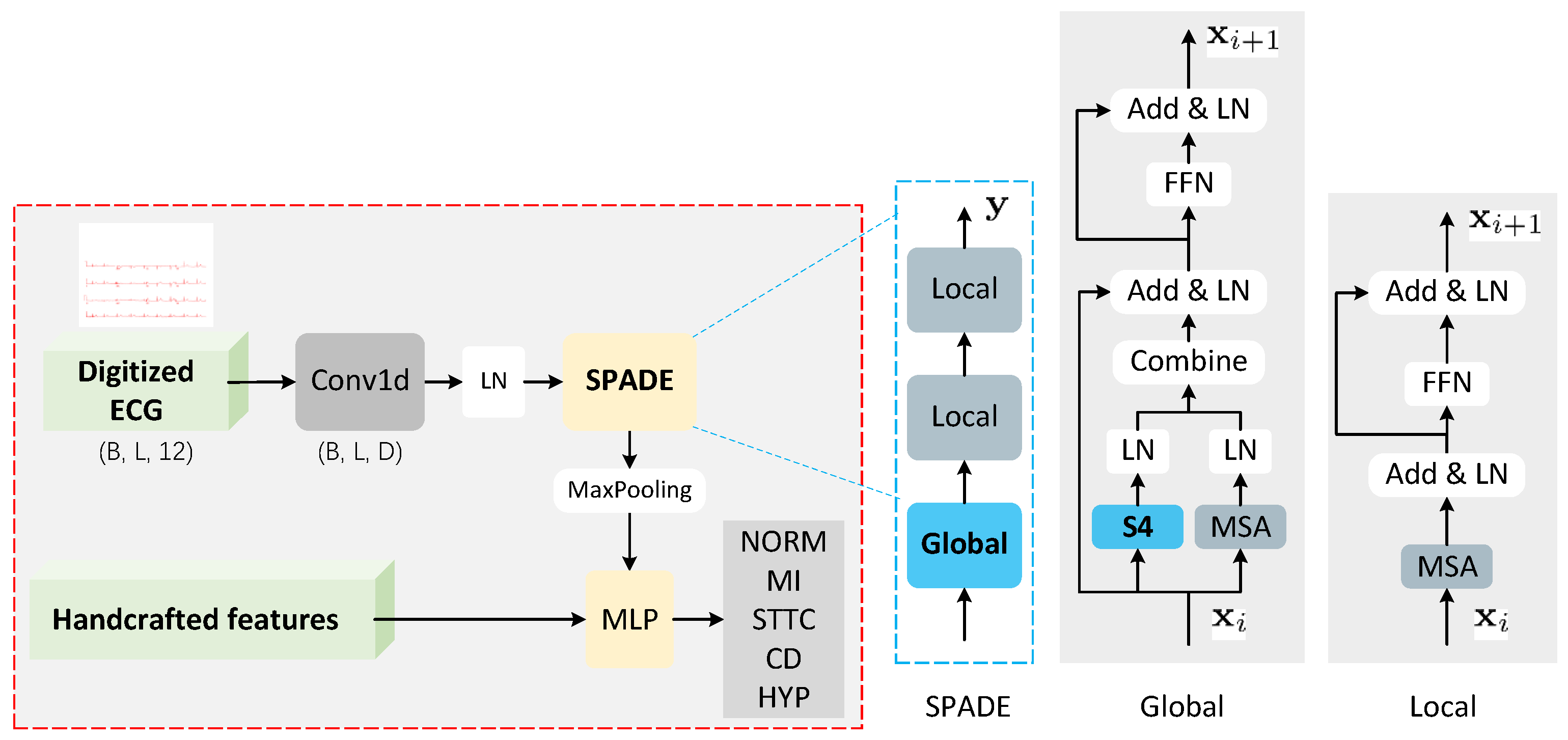 Symmetry 17 00120 g003