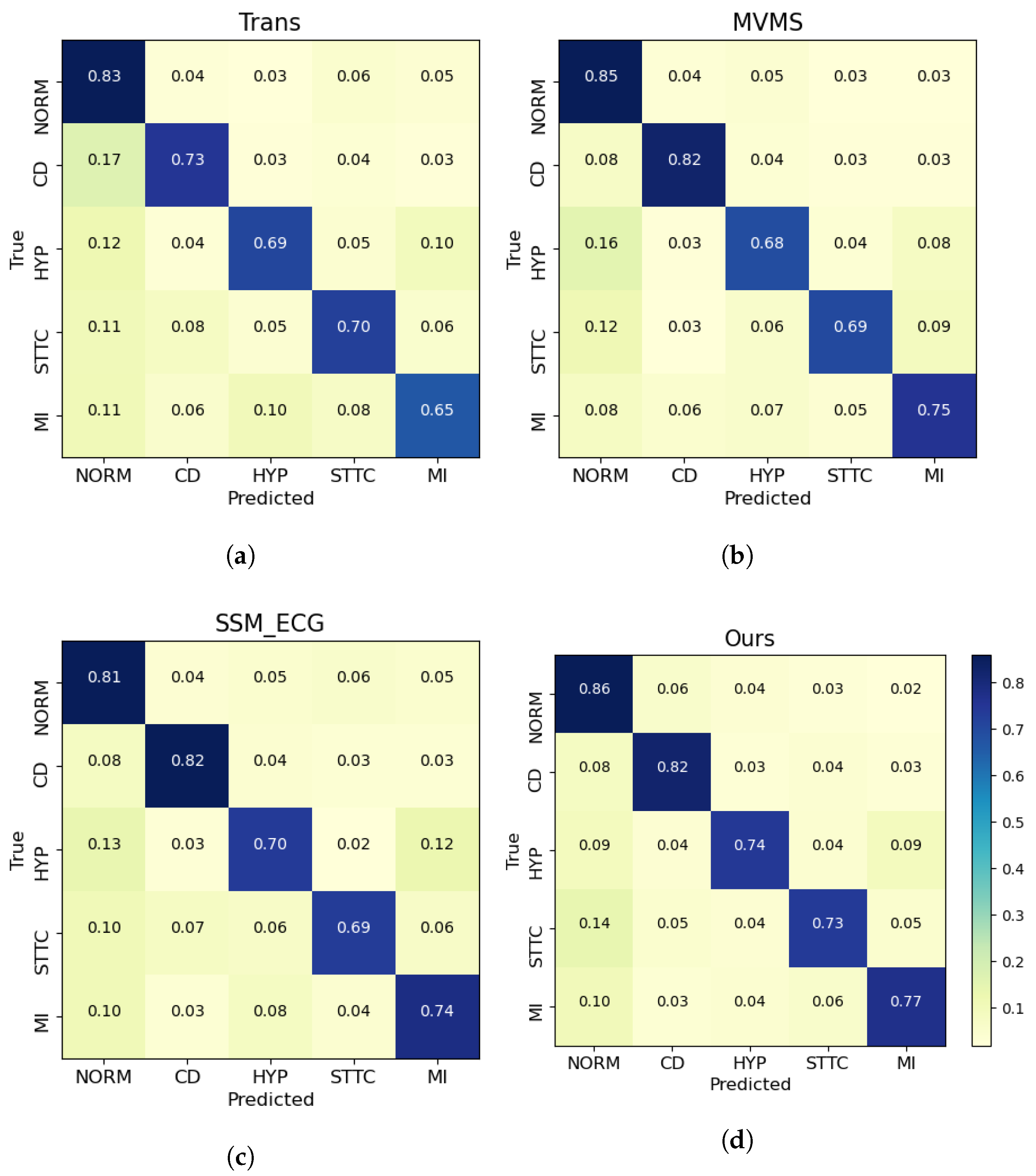 Symmetry 17 00120 g006