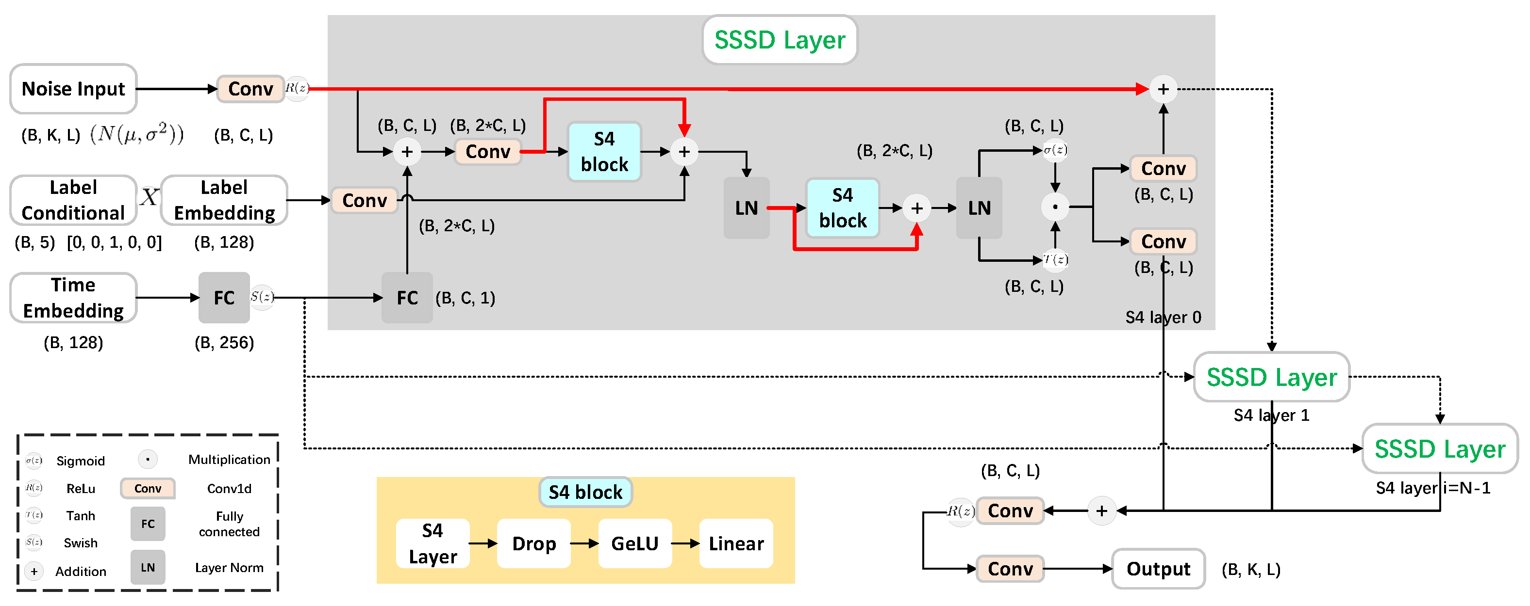 Symmetry 17 00120 g0a1