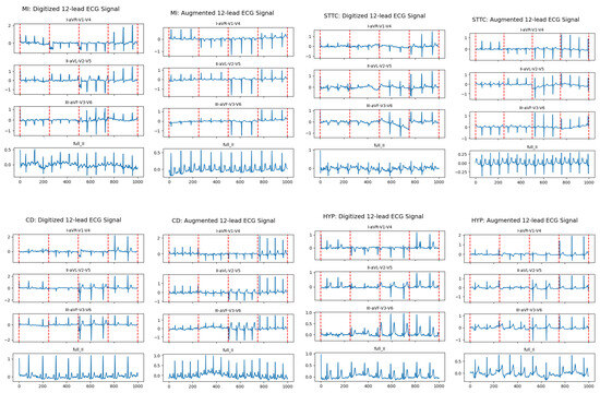 Symmetry 17 00120 g0a2