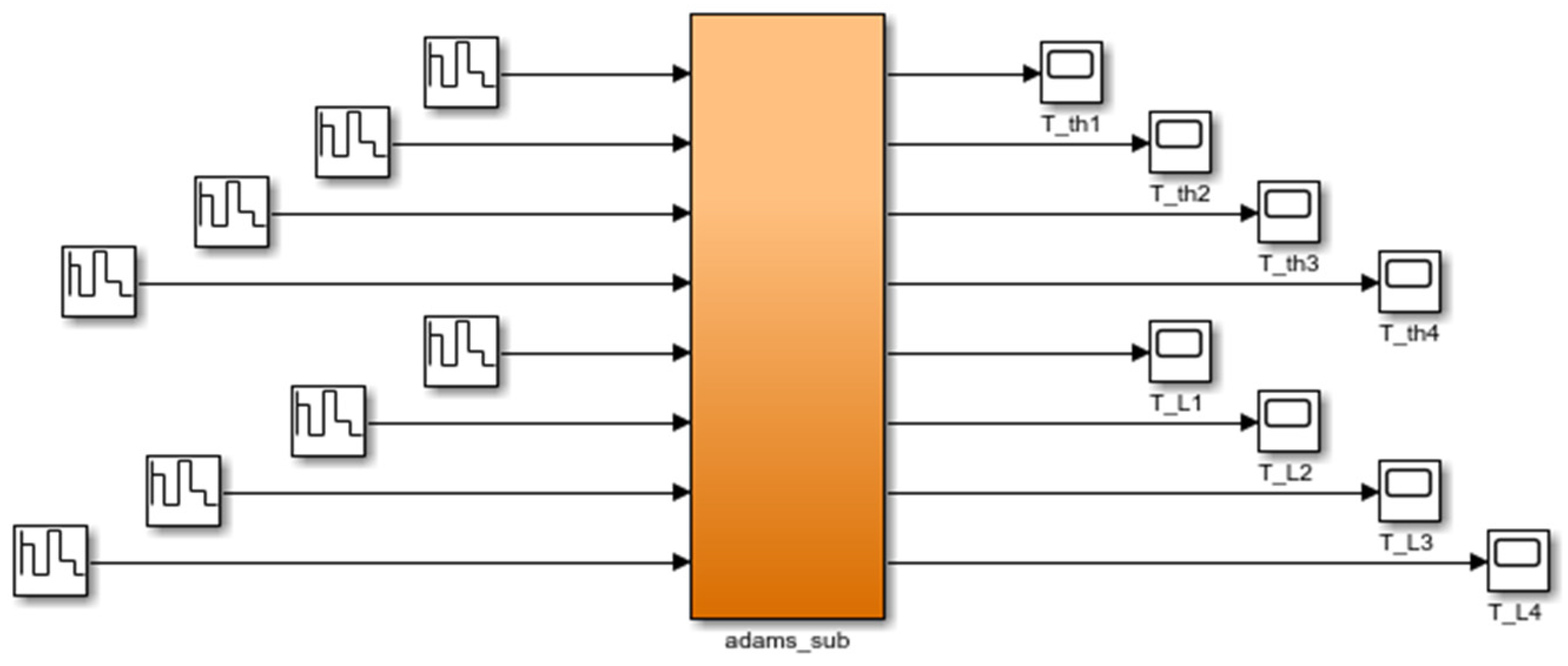 Symmetry 17 00128 g009