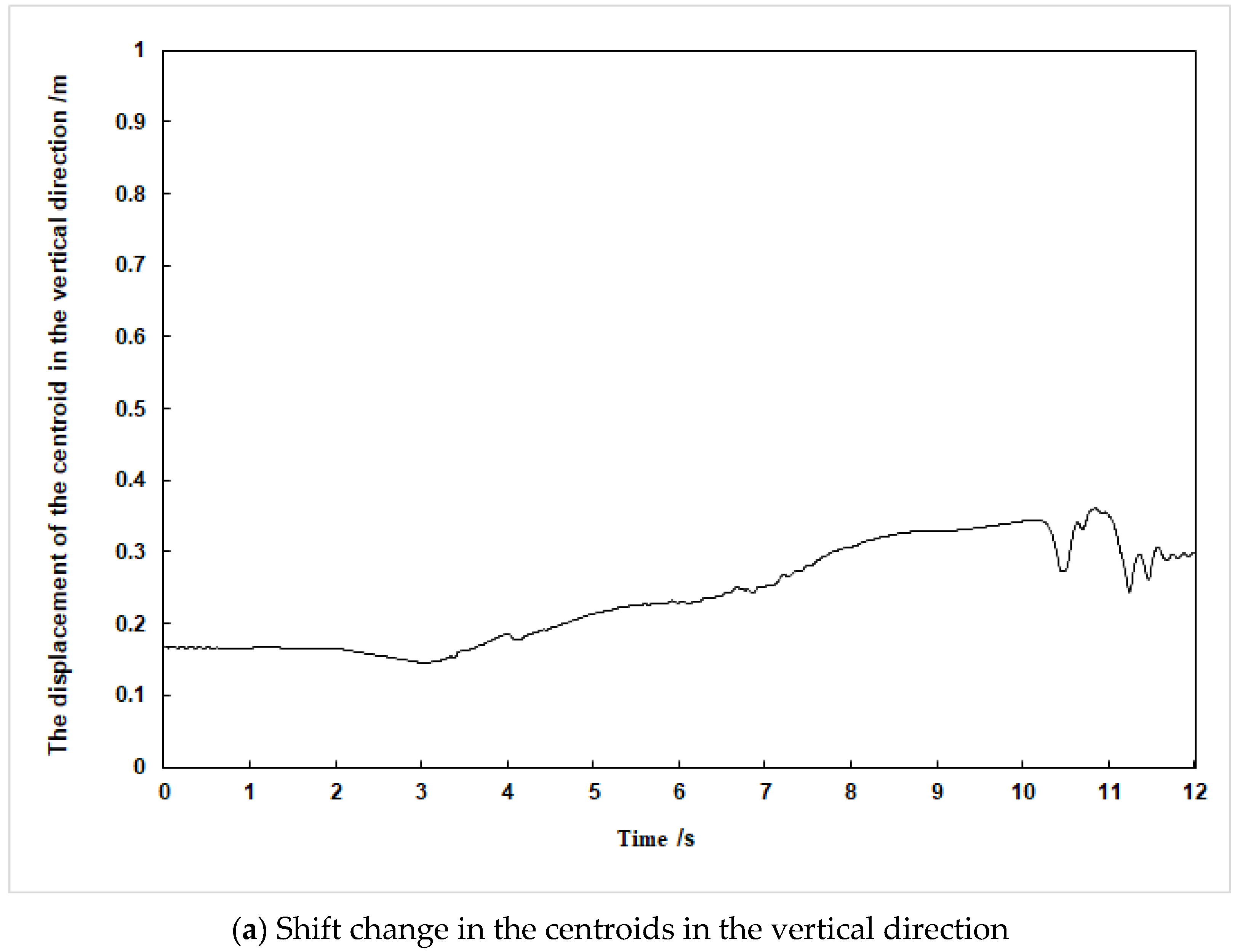 Symmetry 17 00128 g015a