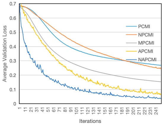 Symmetry 17 00130 g021