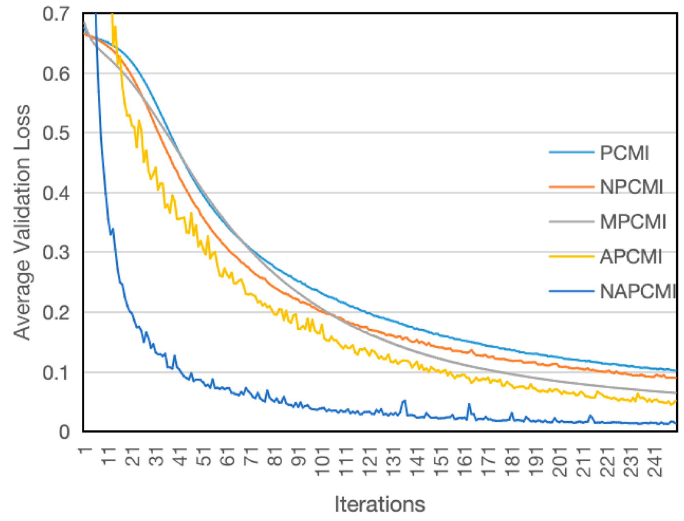Symmetry 17 00130 g023