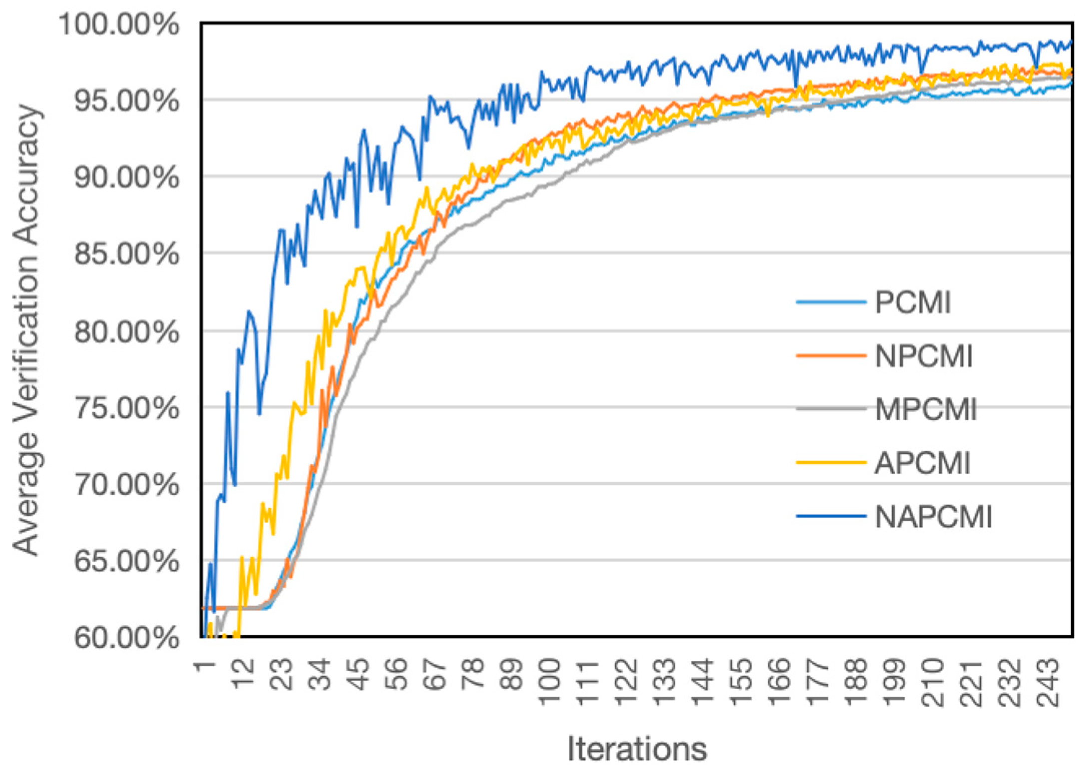 Symmetry 17 00130 g026