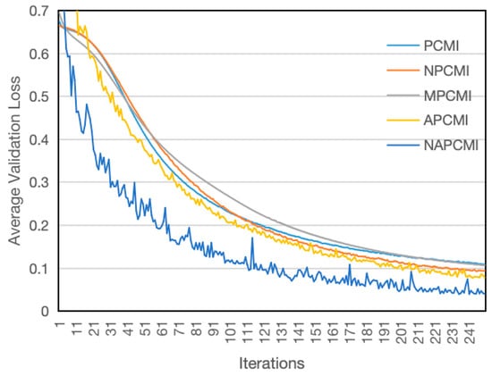 Symmetry 17 00130 g027