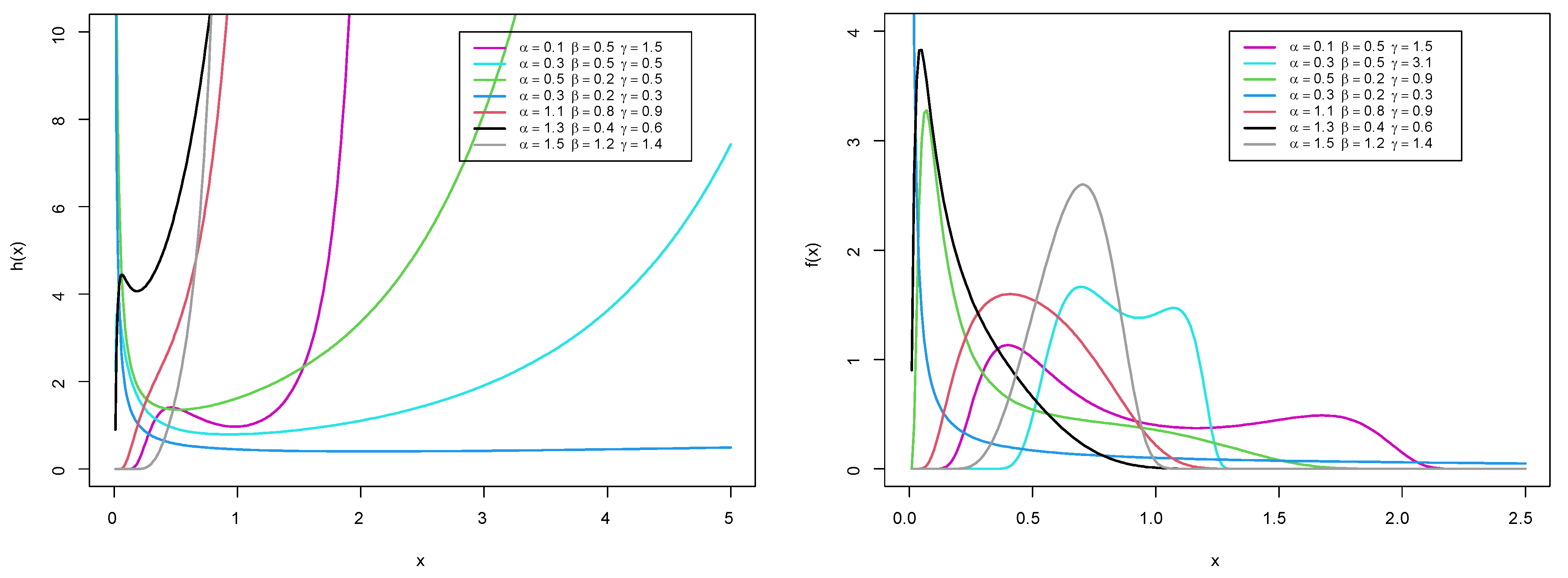Symmetry 17 00131 g001