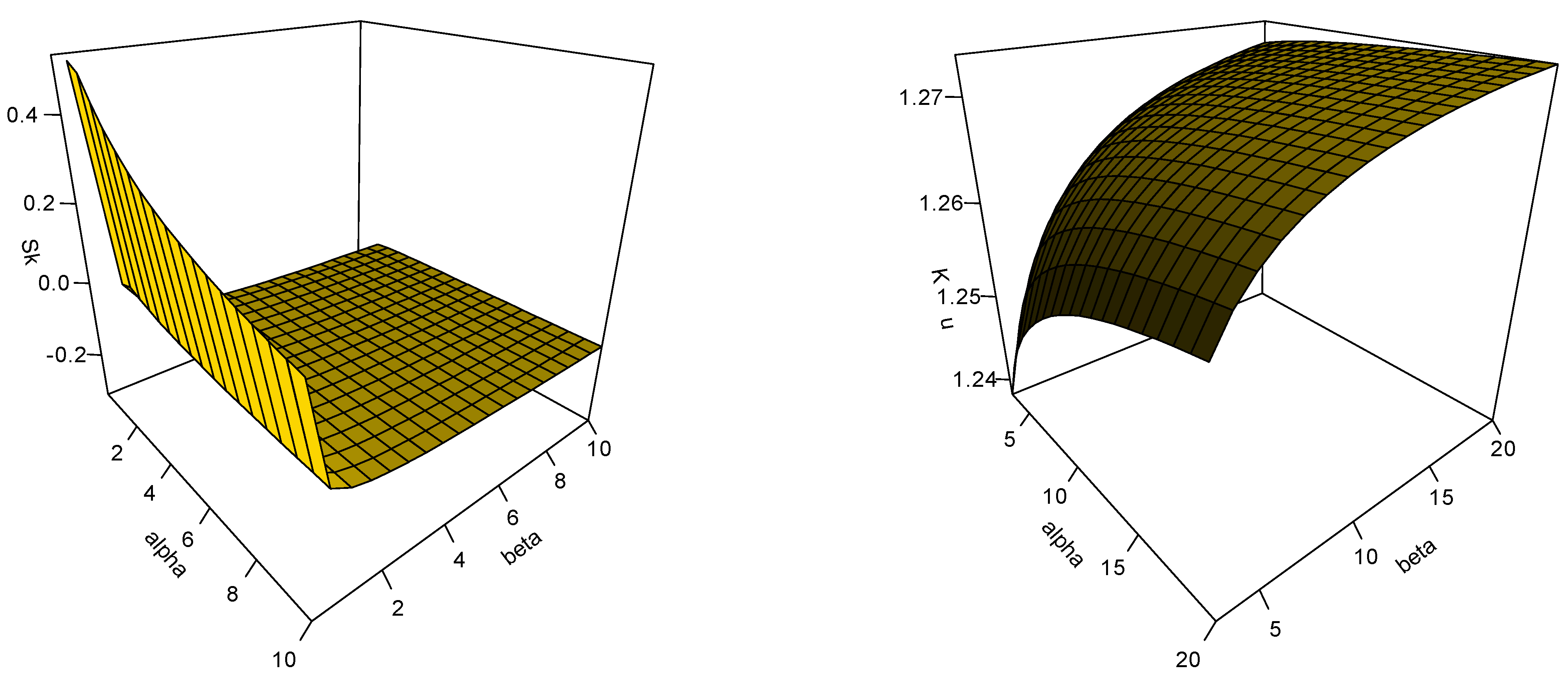 Symmetry 17 00131 g002