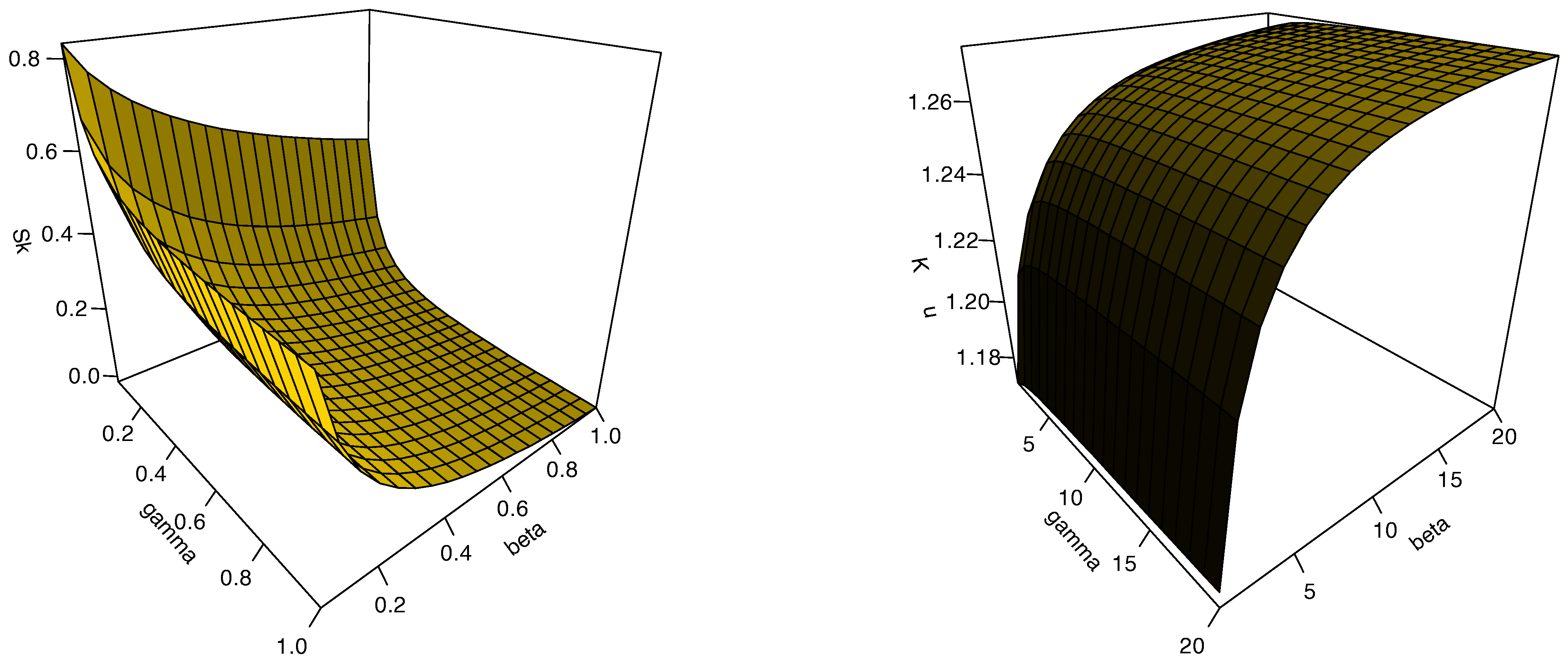 Symmetry 17 00131 g003