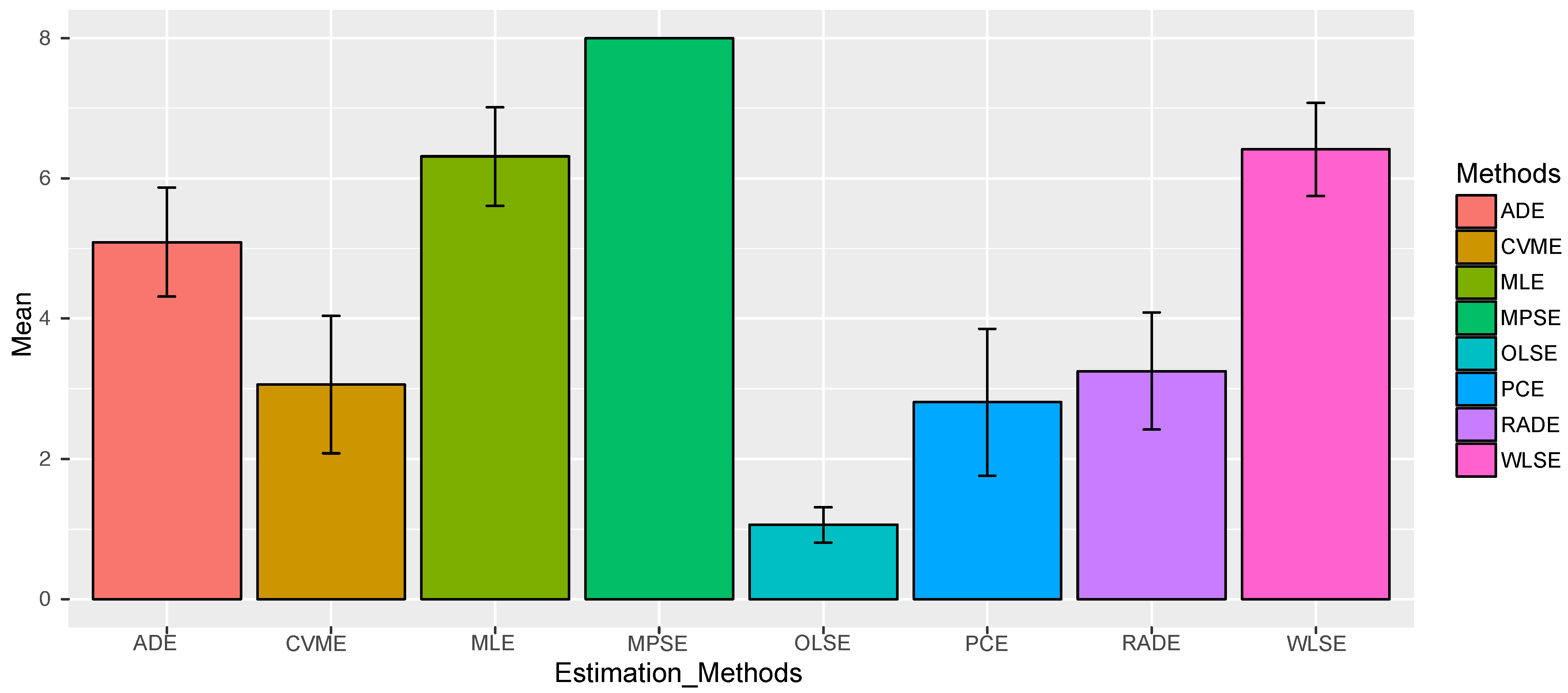 Symmetry 17 00131 g004